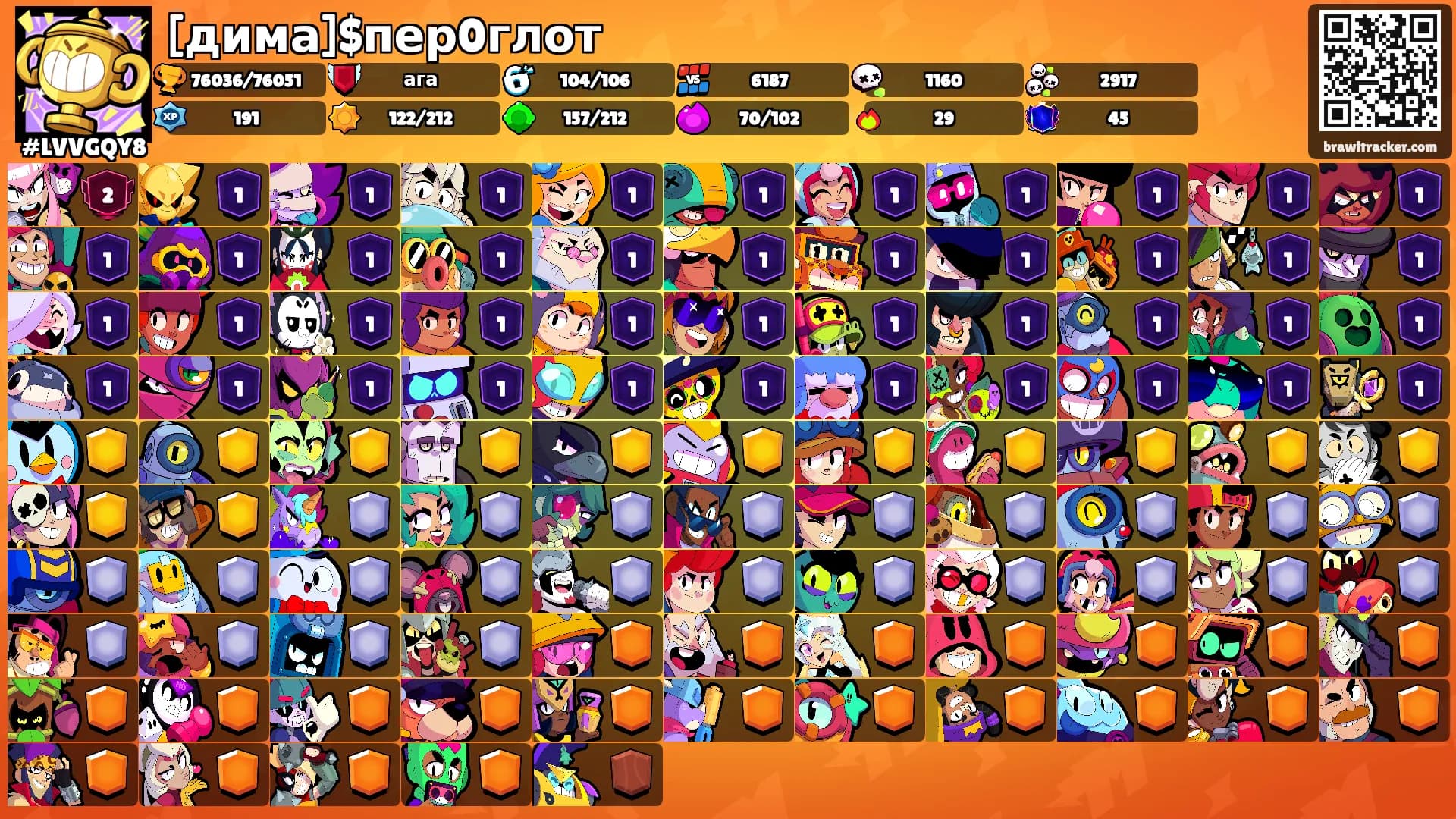 [дима]$пер0глот's Ranks