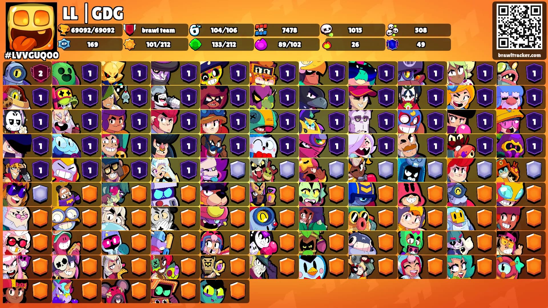 LL |GDG's Ranks