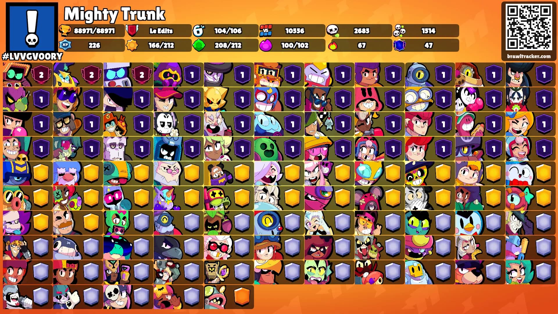Mighty Trunk's Ranks