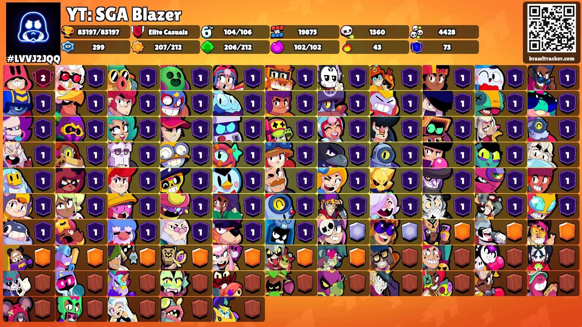 YT: SGA Blazer's Ranks