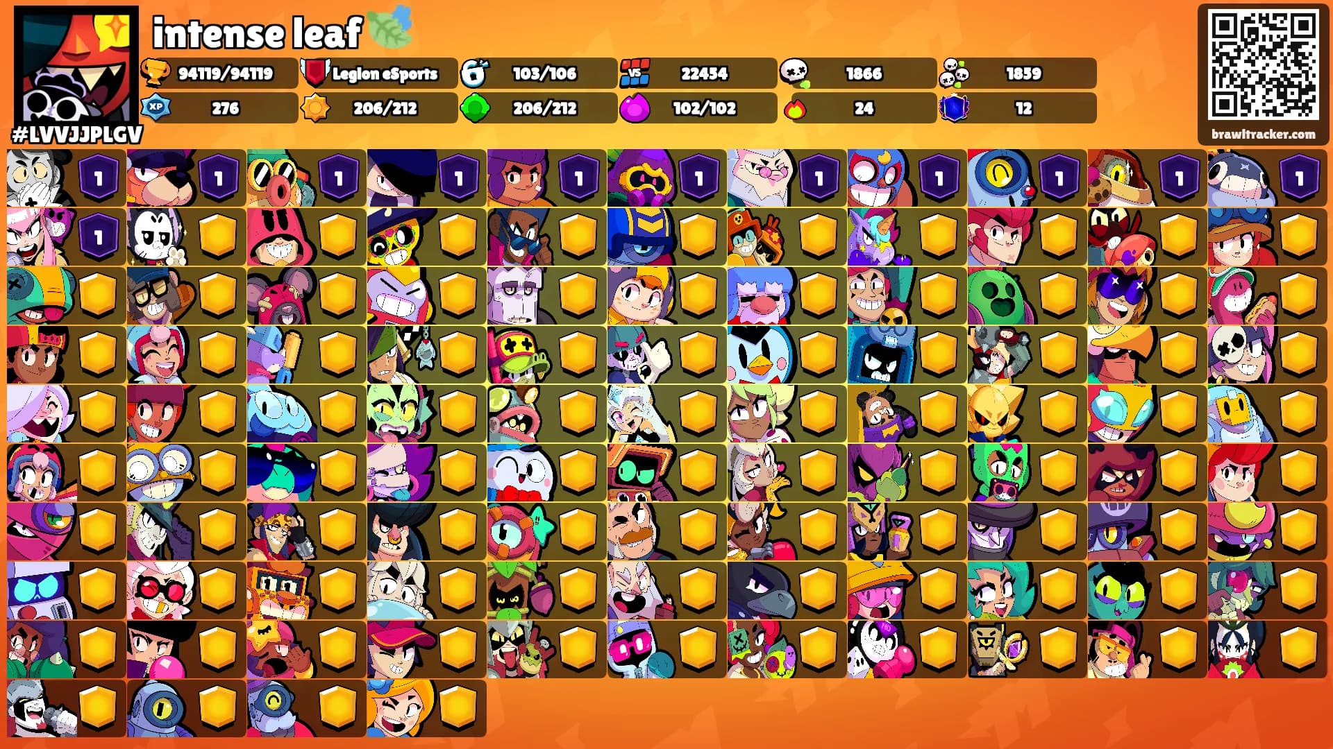 intense leaf 🍃's Ranks