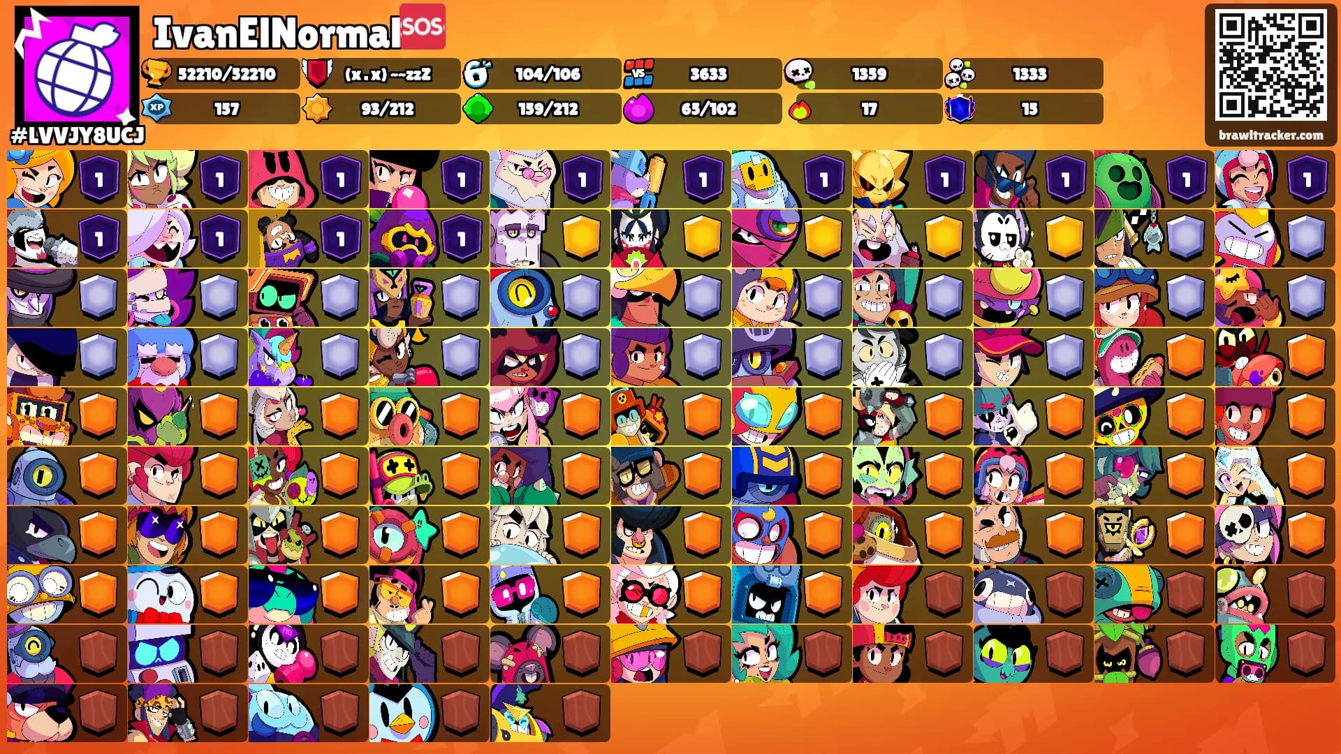 IvanElNormal🆘's Ranks
