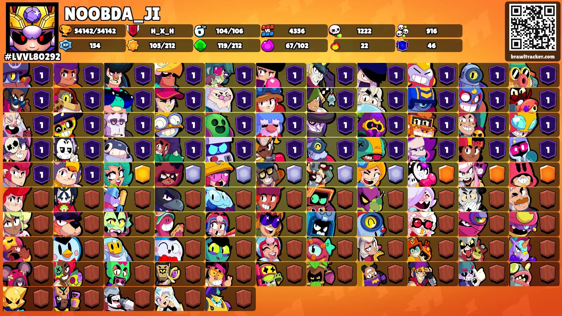 NOOBDA_JI's Ranks