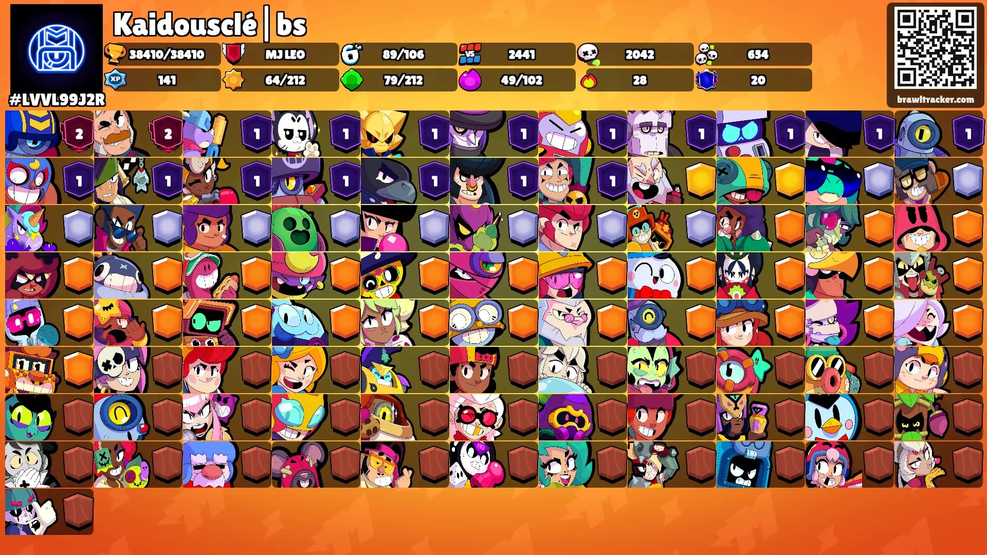 Kaidousclé|bs's Ranks