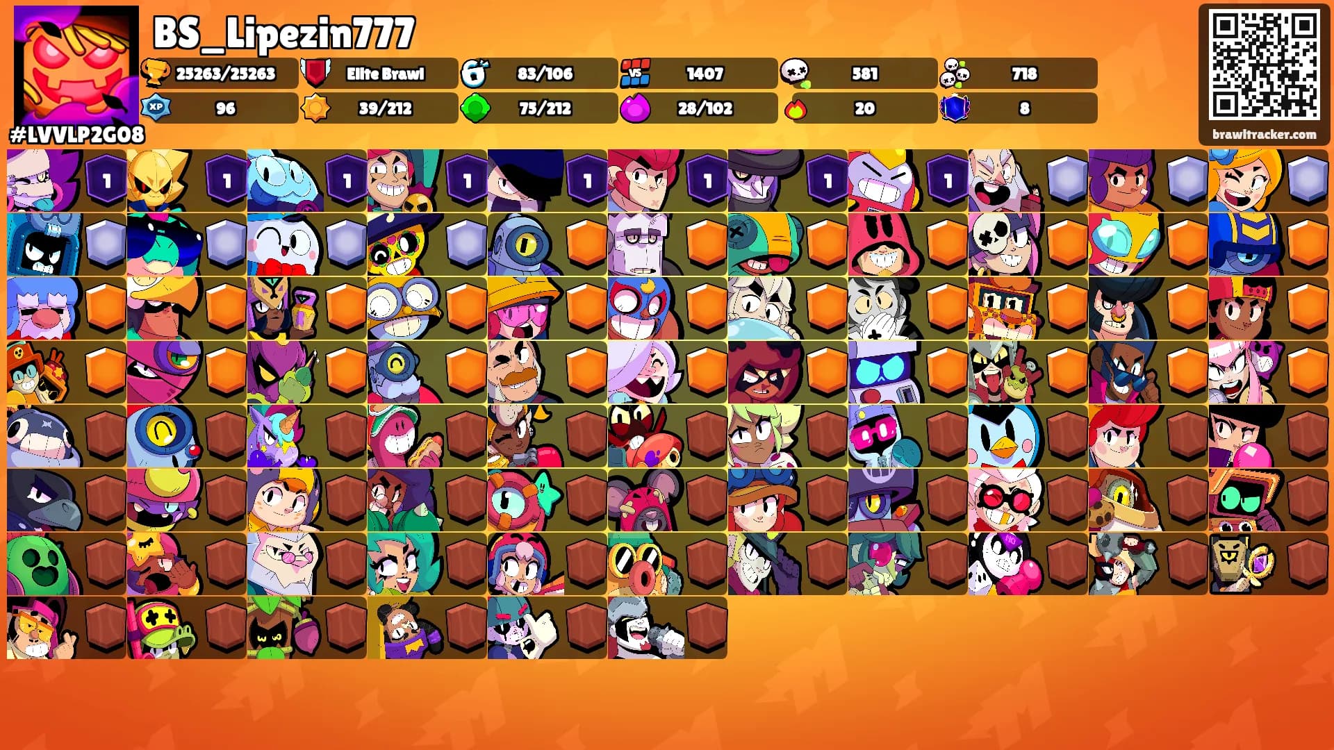 BS_Lipezin777's Ranks