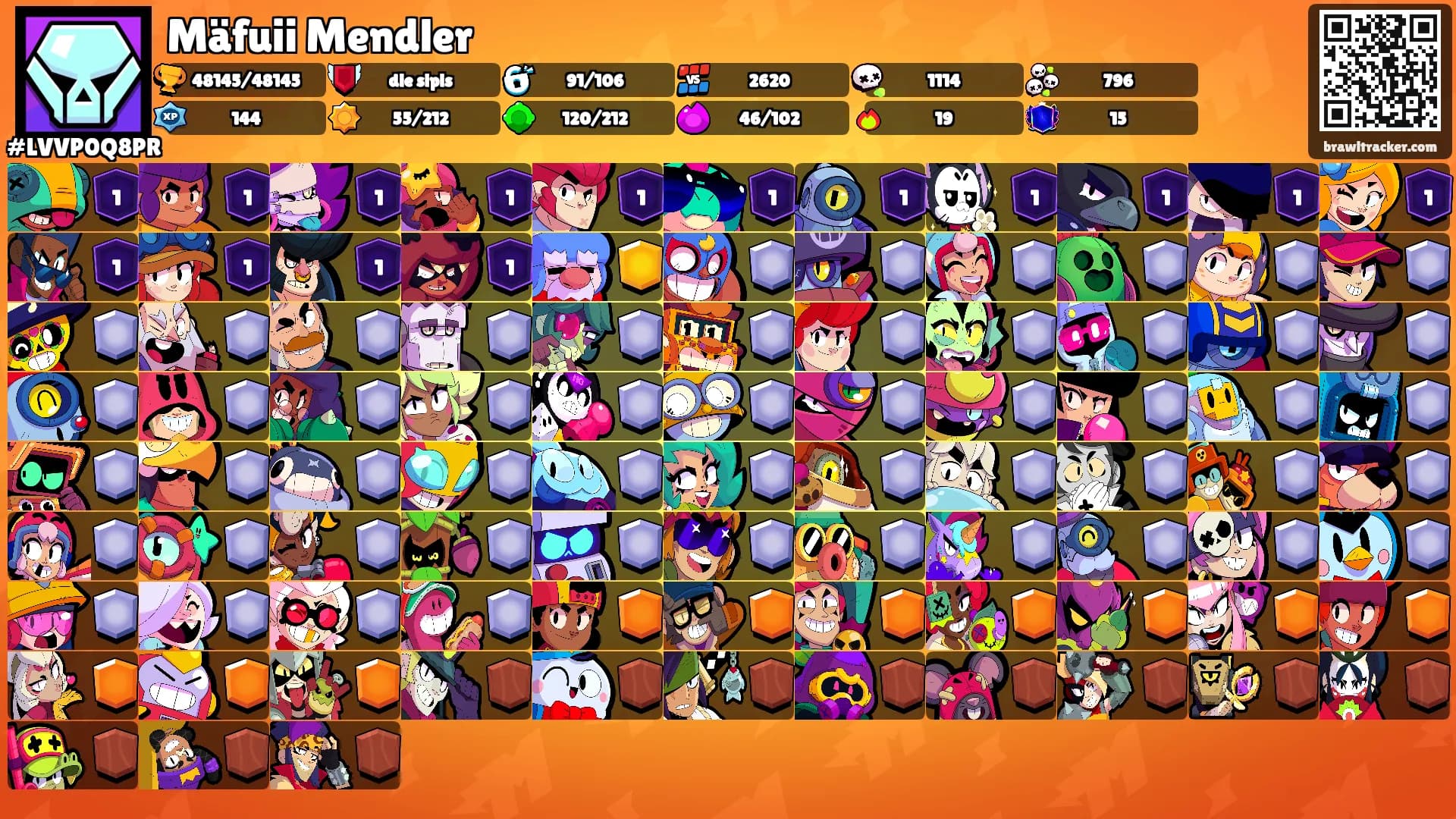 Mäfuii Mendler's Ranks