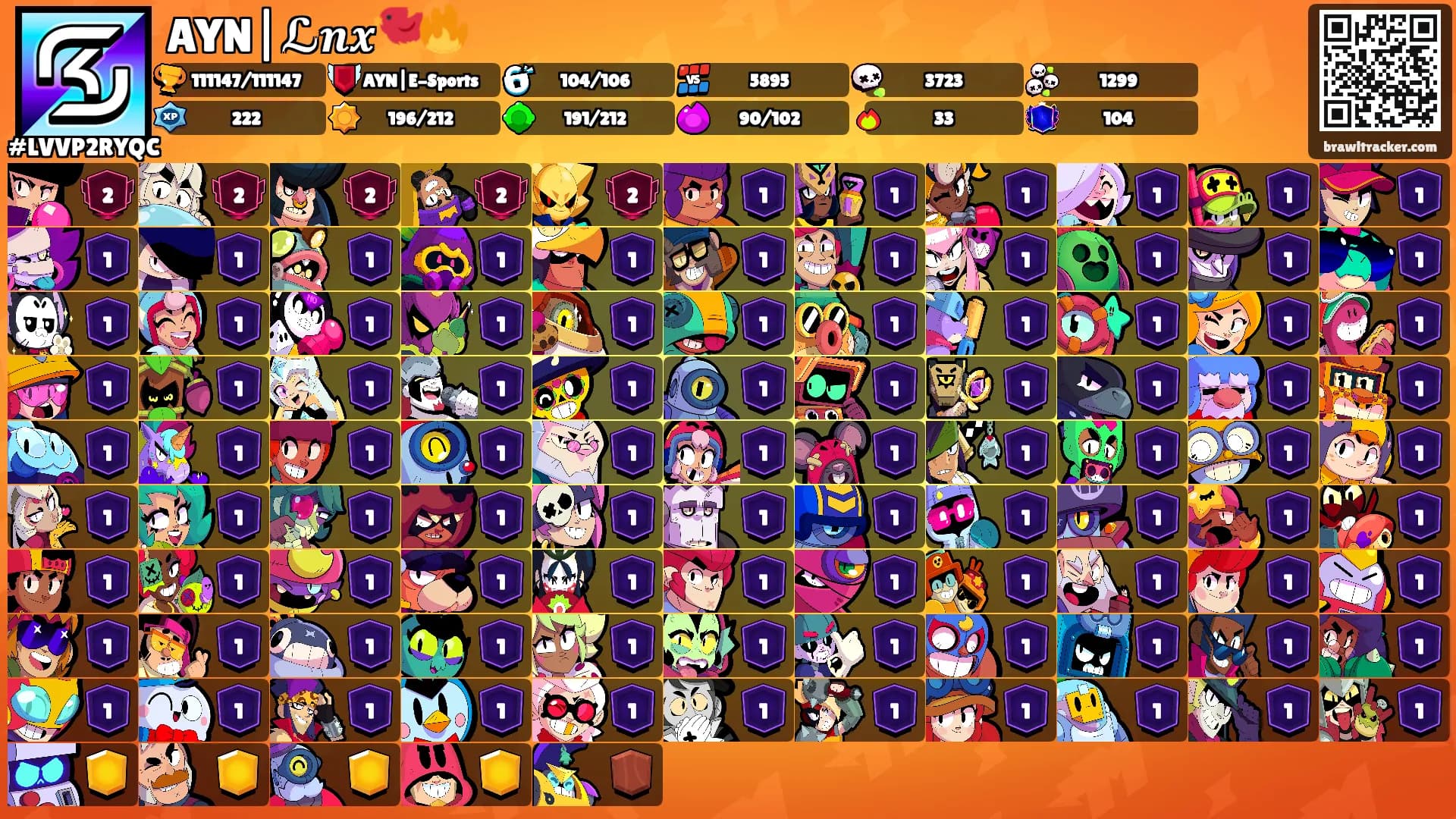 AYN|ℒ𝒏𝒙🐦‍🔥's Ranks
