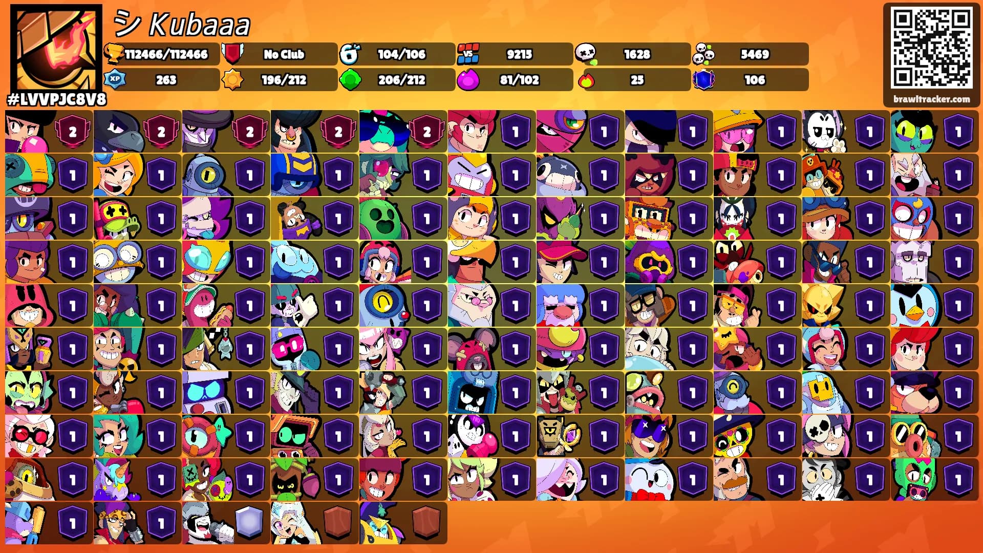 シ 𝘒𝘶𝘣𝘢𝘢𝘢's Ranks