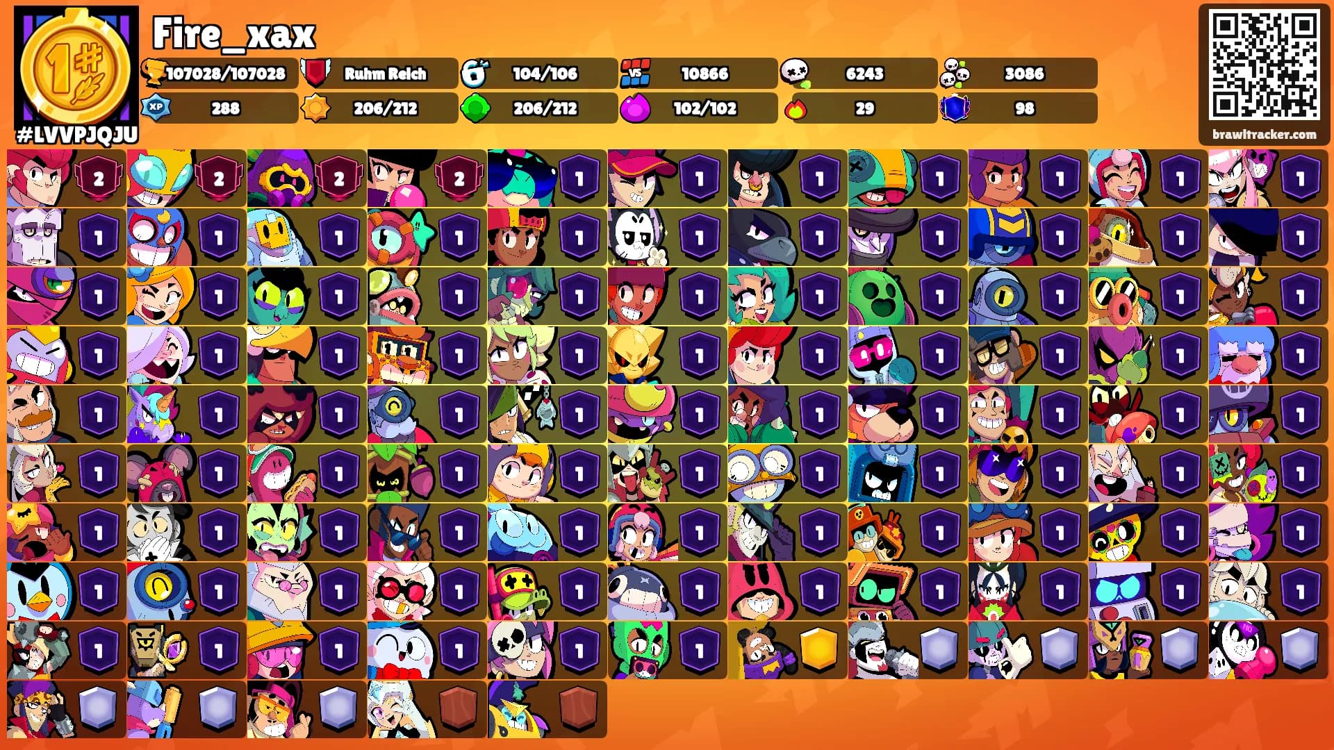 Fire_xax's Ranks