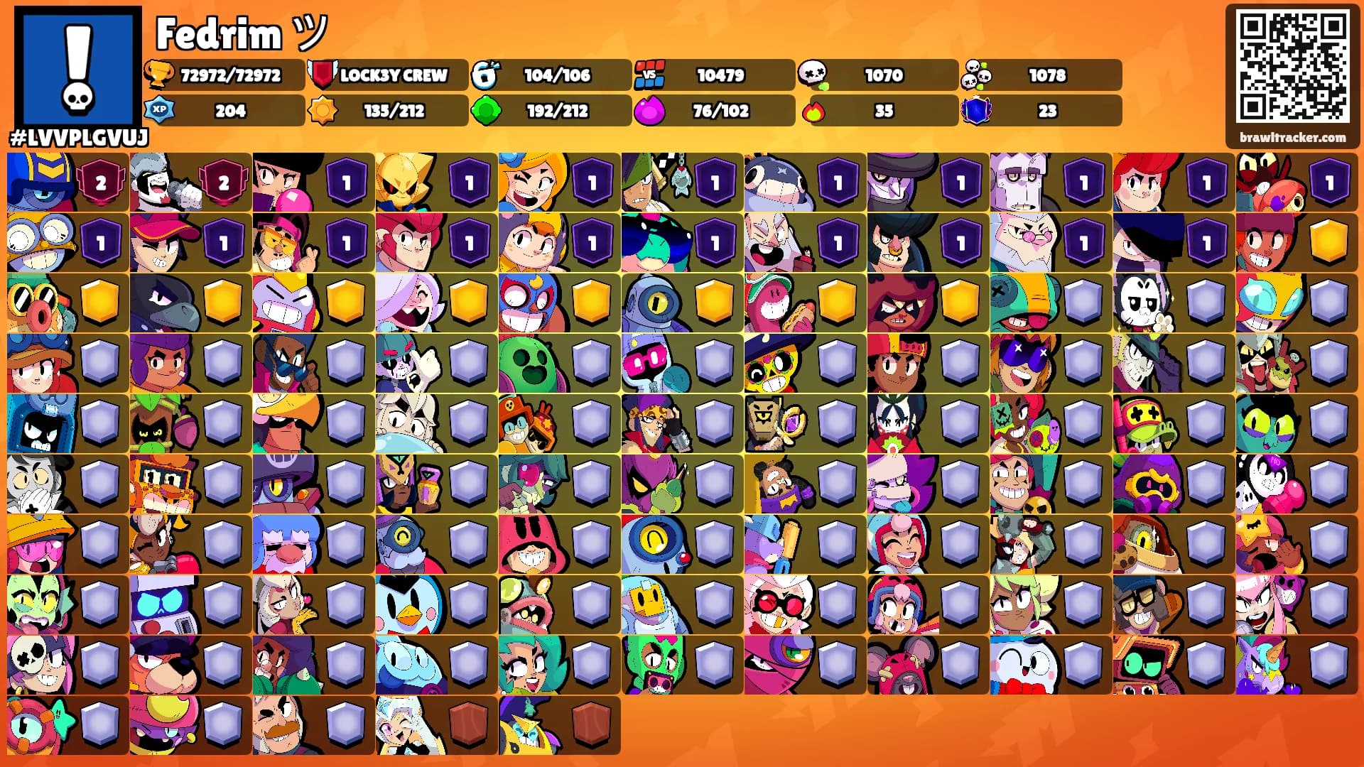 Fedrim ツ's Ranks
