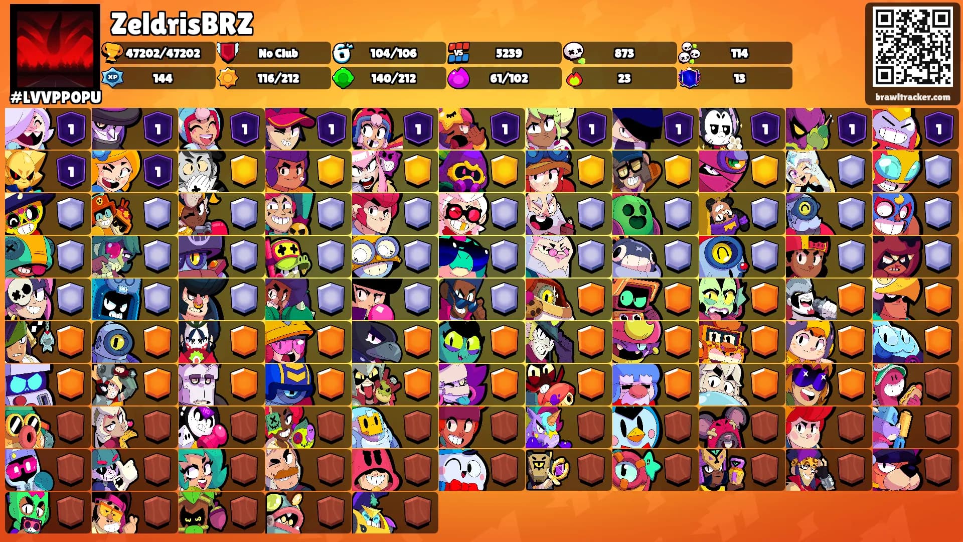 ZeldrisBRZ's Ranks