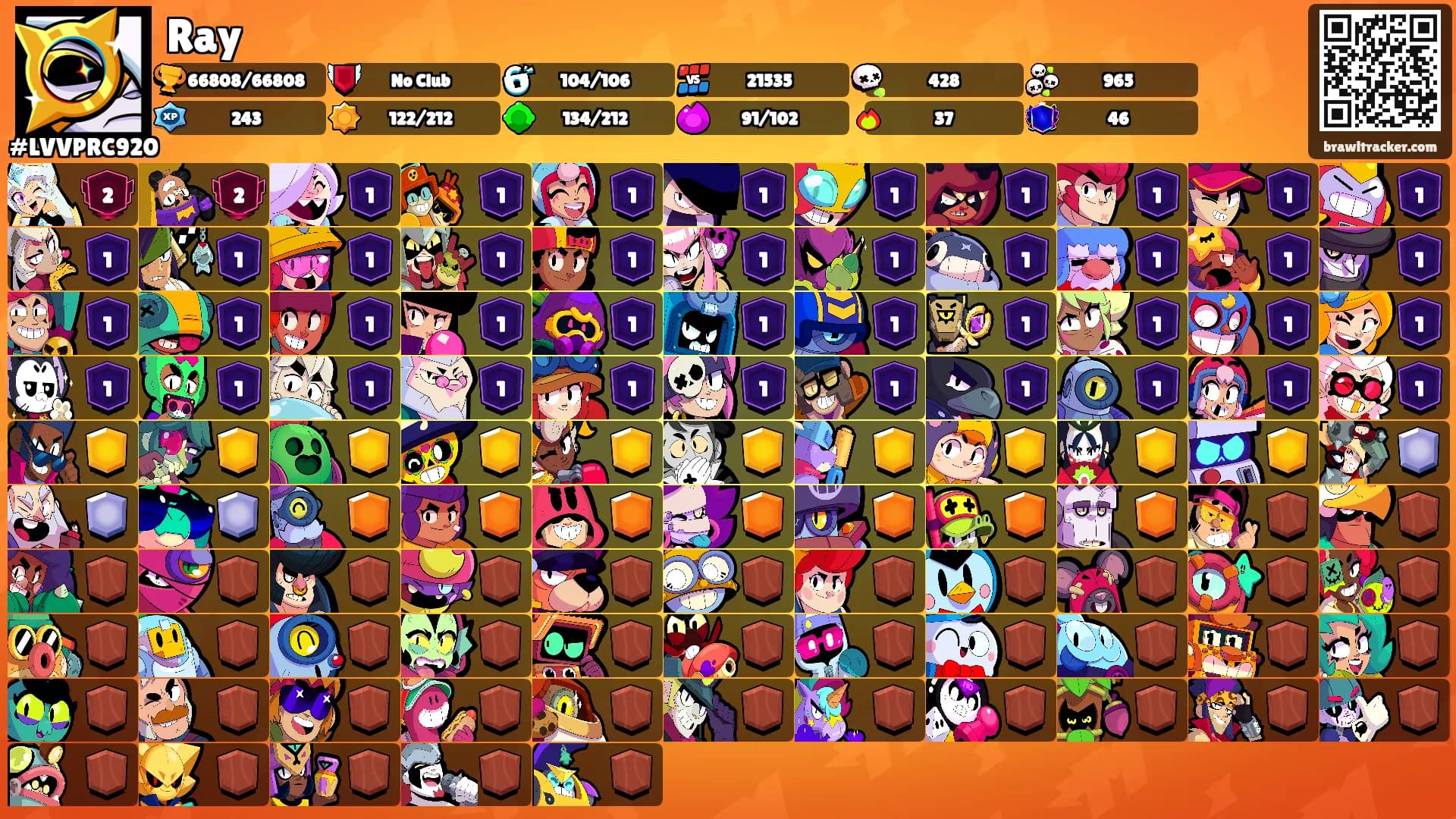 Ray's Ranks
