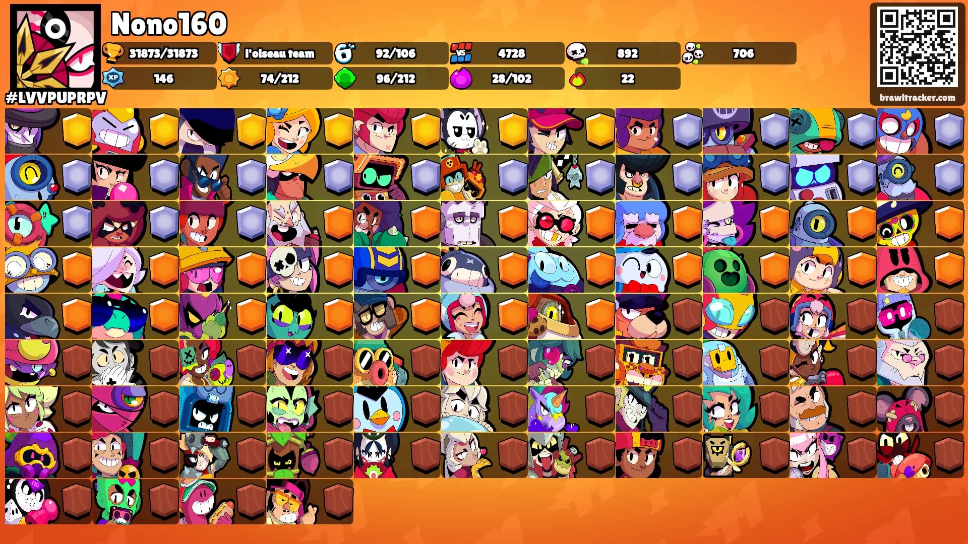 Nono160's Ranks