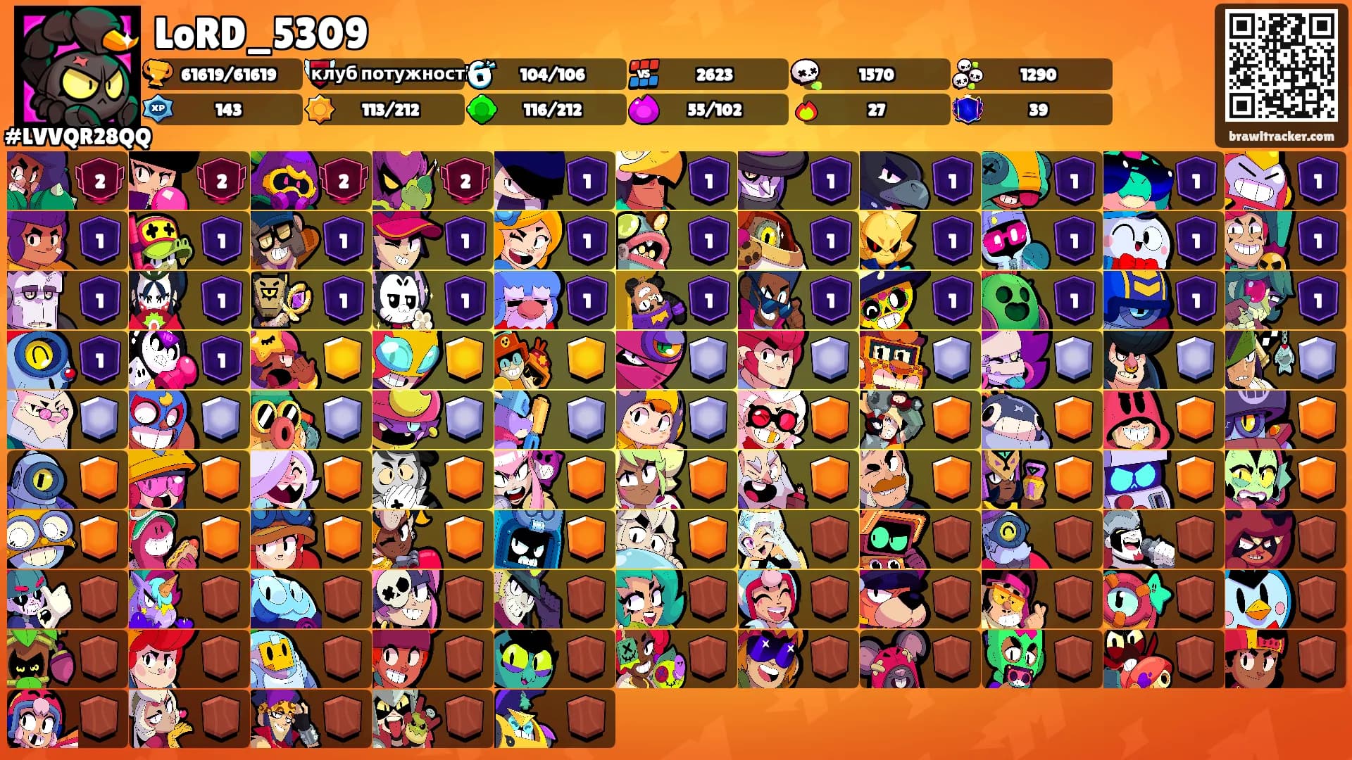 LoRD_5309's Ranks