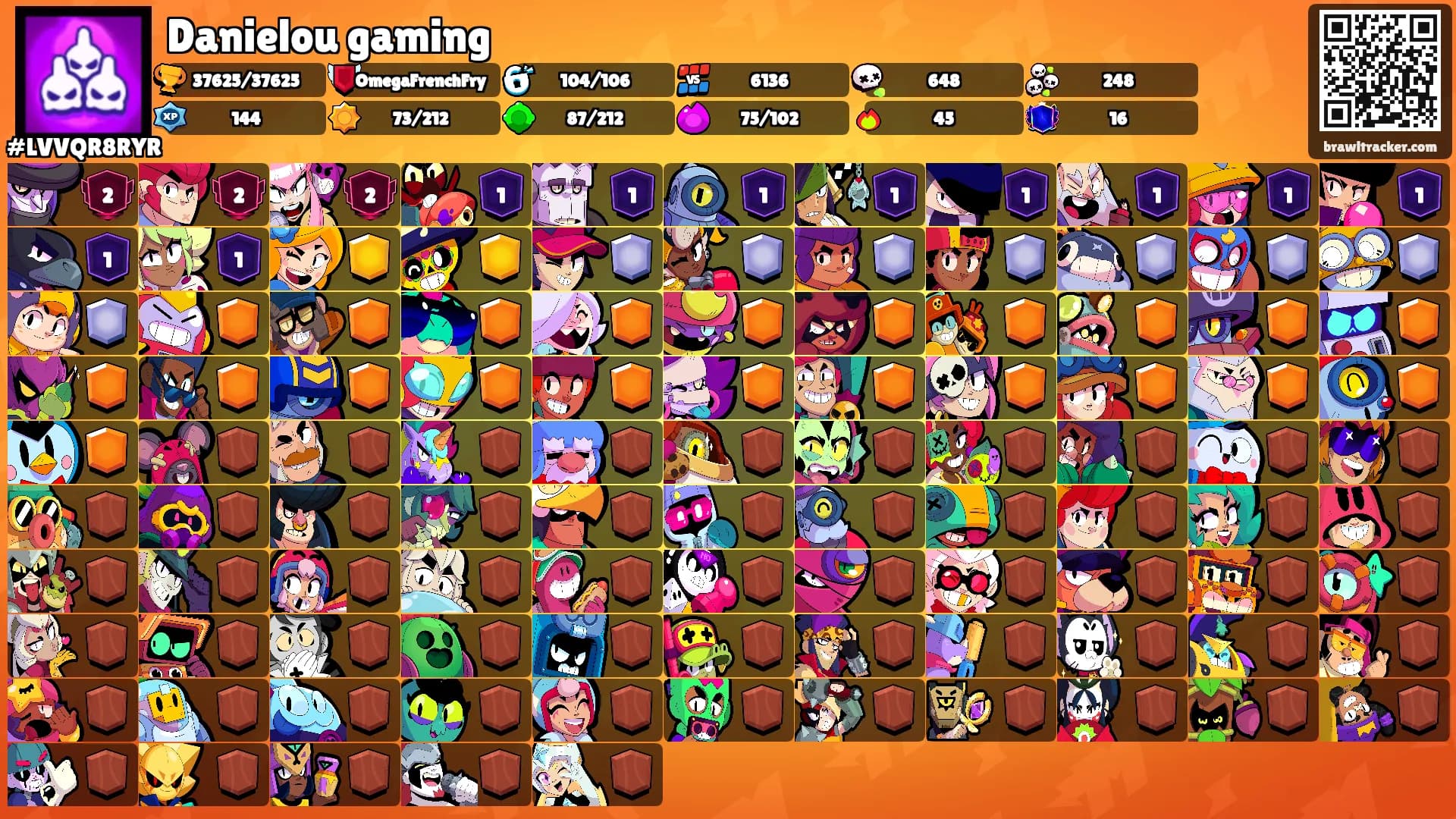 Danielou gaming's Ranks