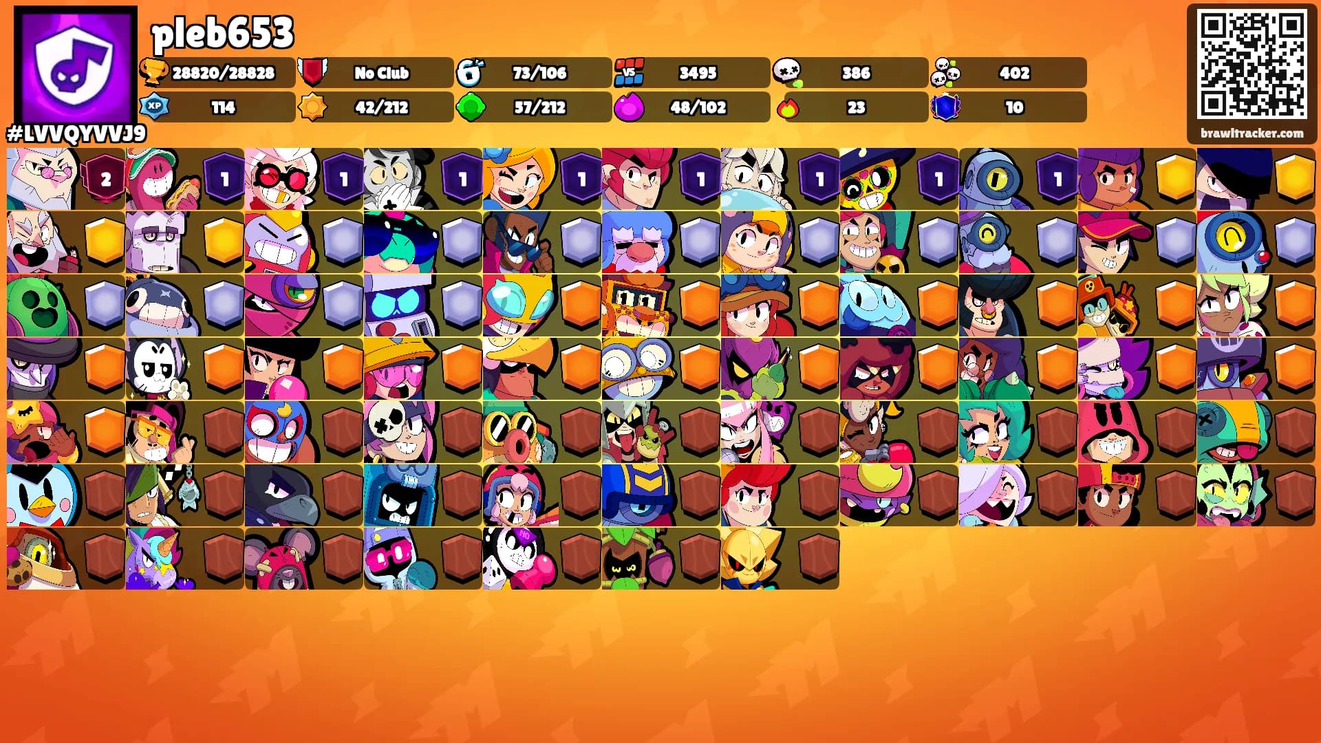 pleb653's Ranks