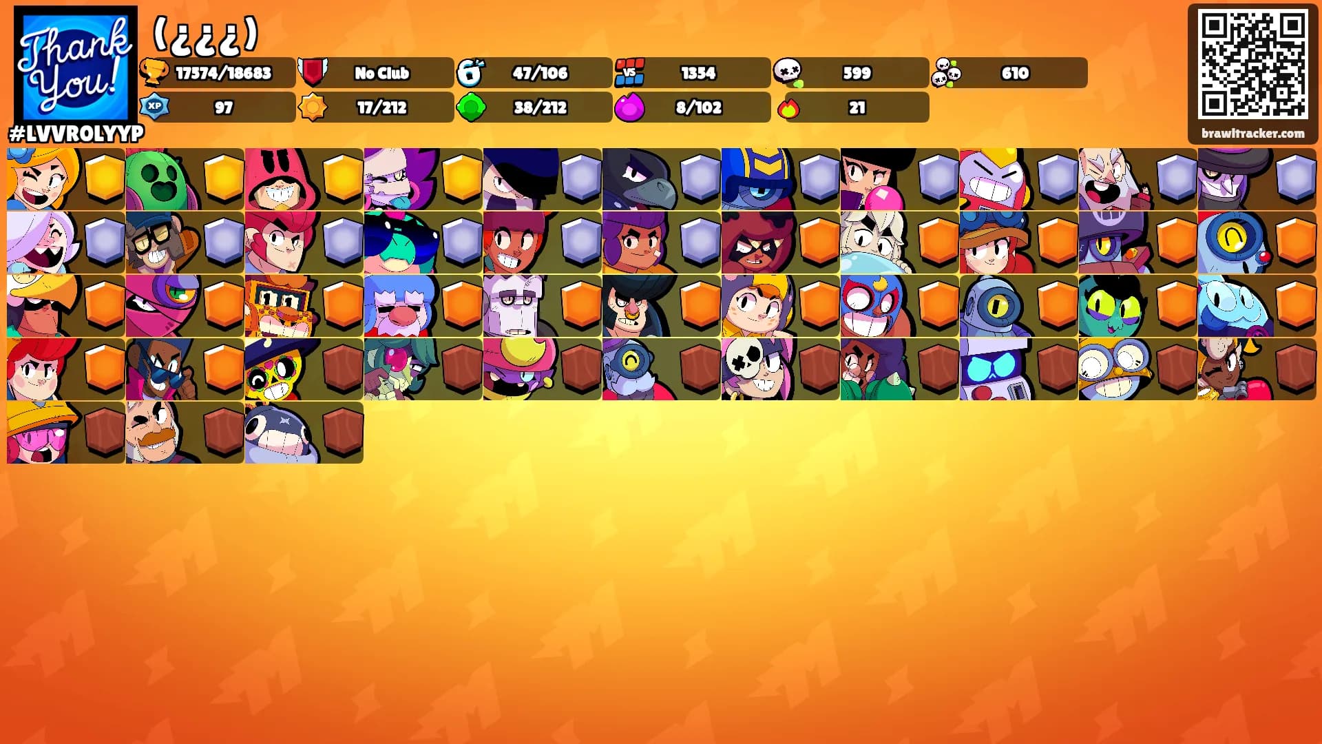 (¿¿¿)'s Ranks