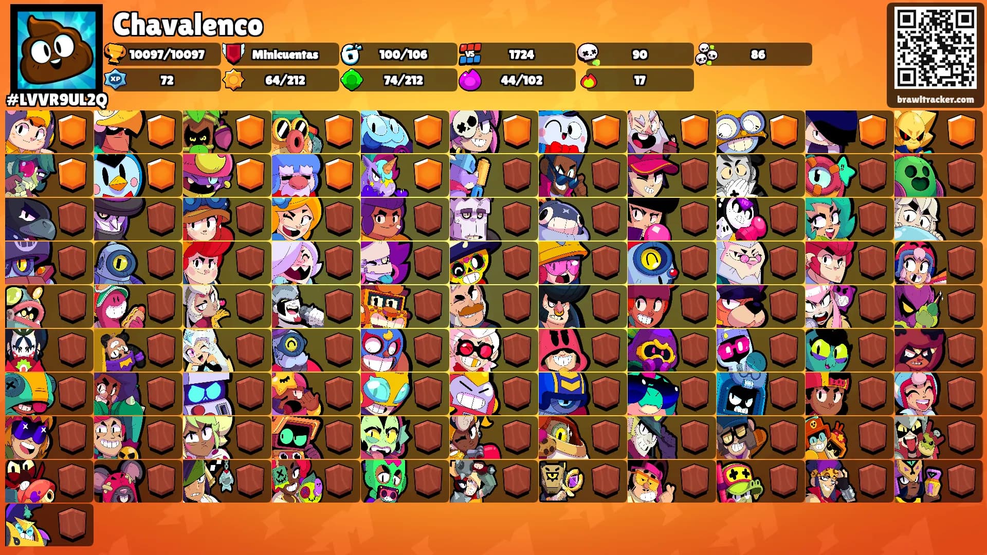 Chavalenco's Ranks