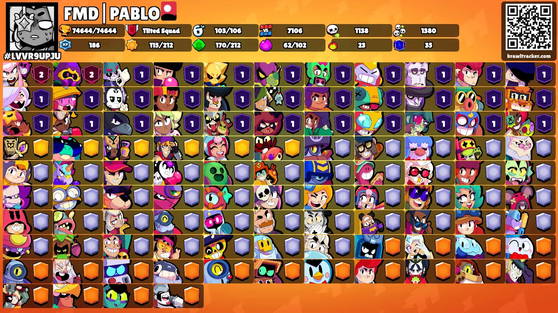 FMD|PABLO🎴's Ranks