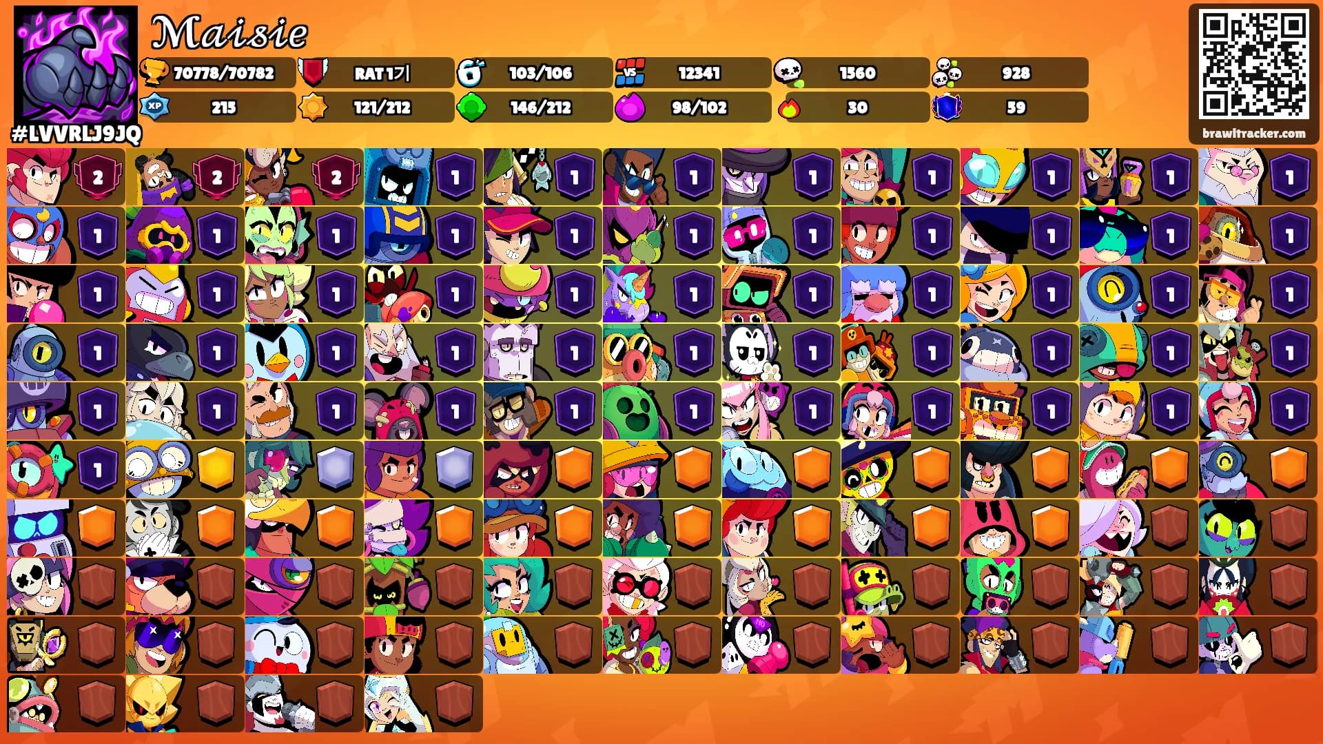 ℳ𝒶𝒾𝓈𝒾𝑒's Ranks