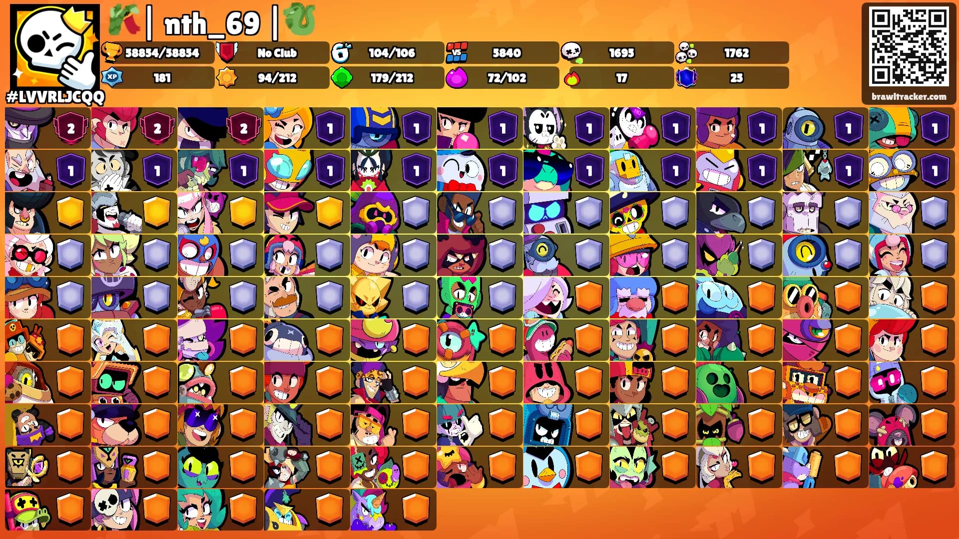 🎋| nth_69 |🐉's Ranks