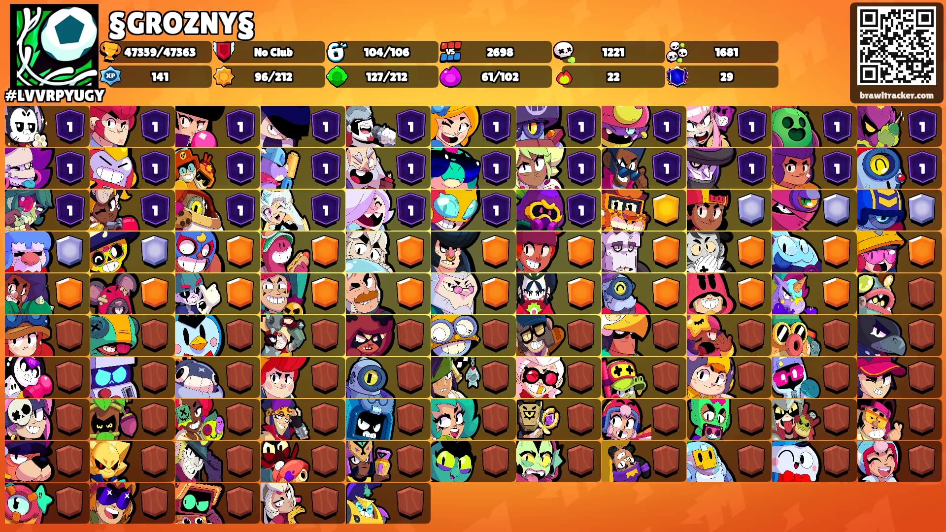 §GROZNY§'s Ranks