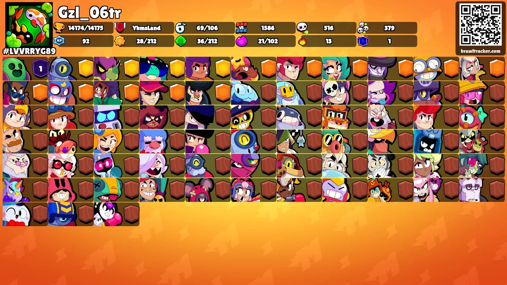 Gzl_06tr's Ranks