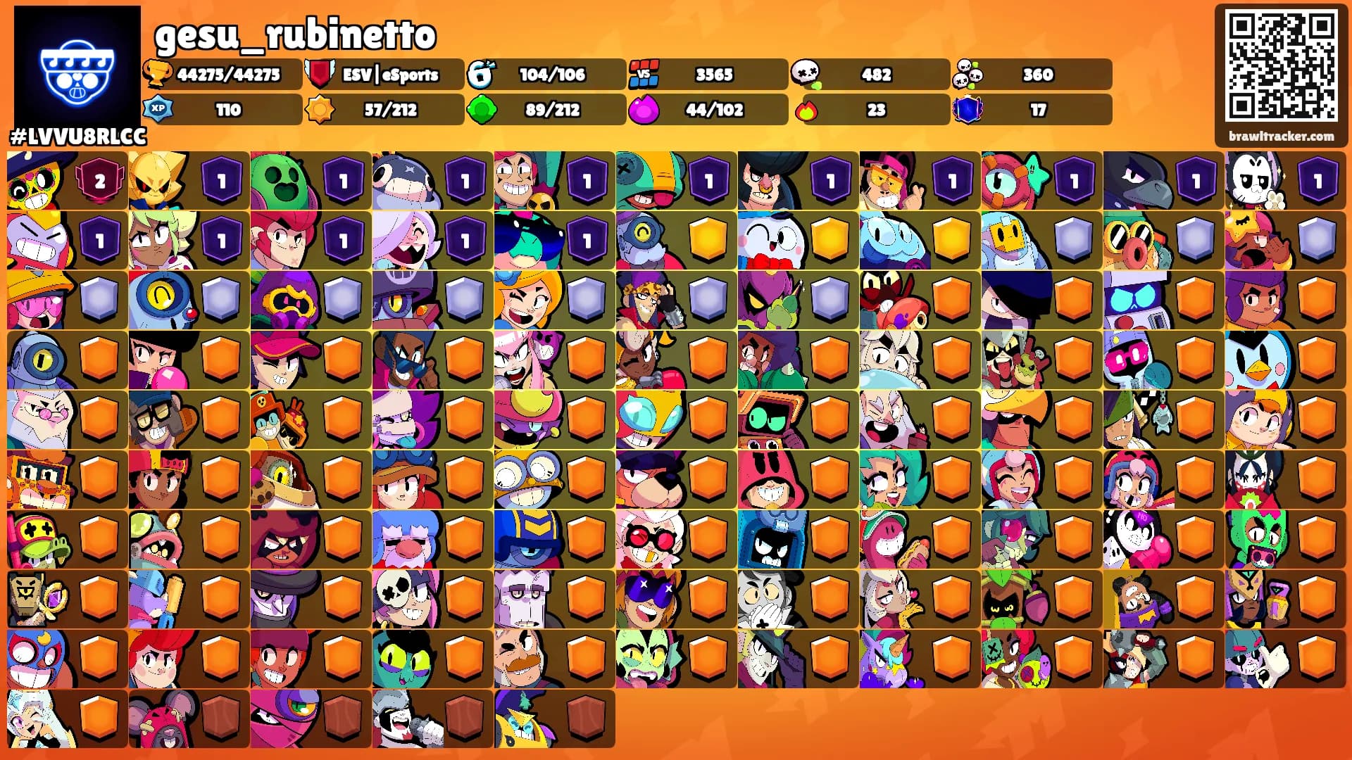 gesu_rubinetto's Ranks