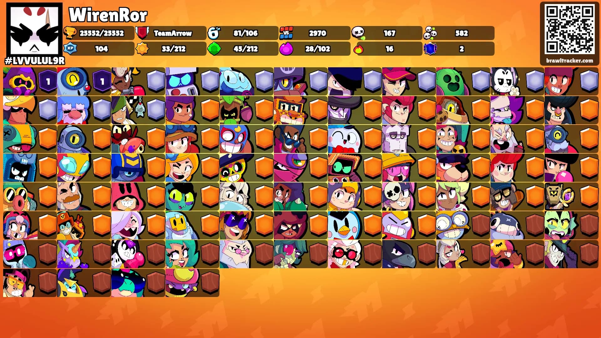 WirenRor's Ranks