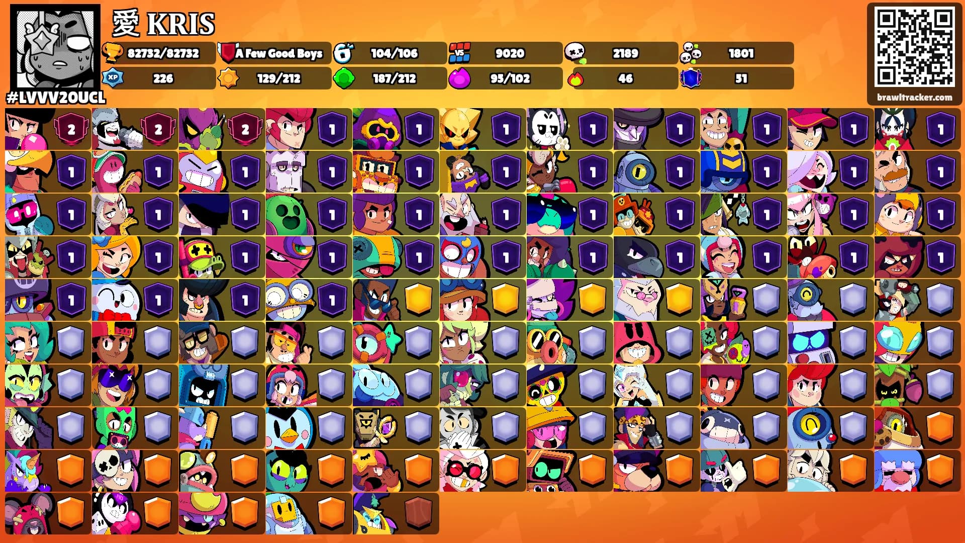 愛 𝐊𝐑𝐈𝐒's Ranks
