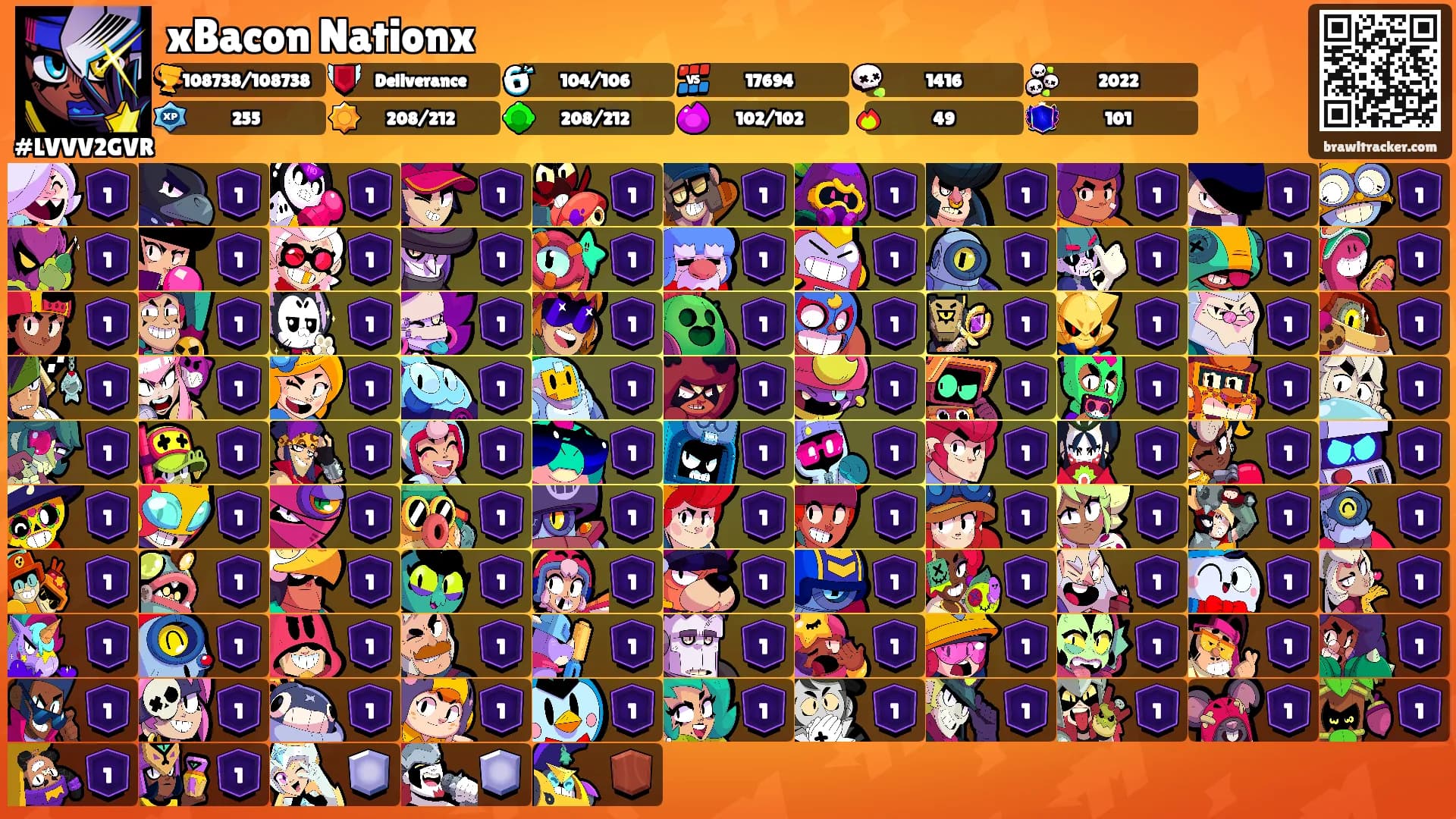 xBacon Nationx's Ranks