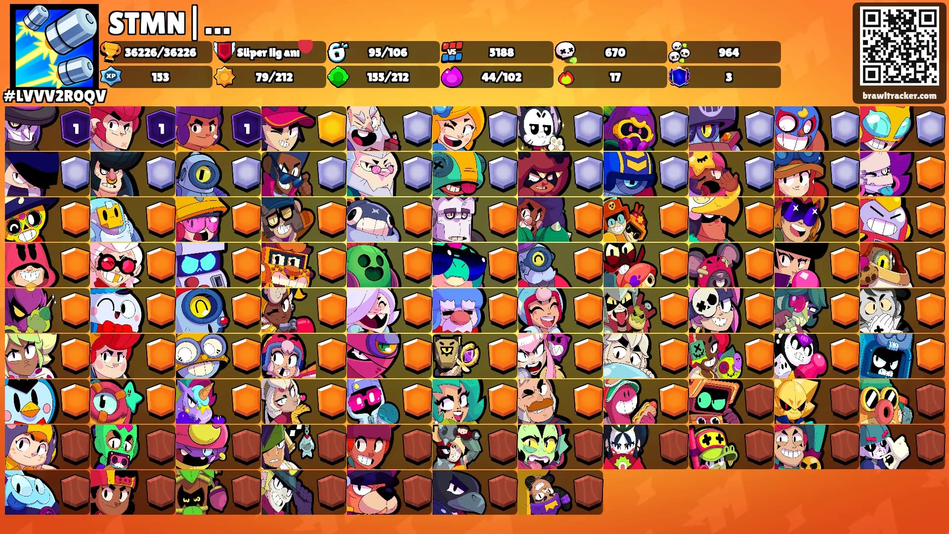 STMN|…'s Ranks