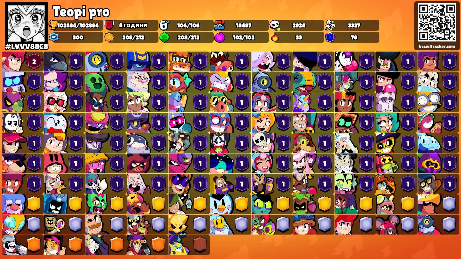Teopi pro's Ranks