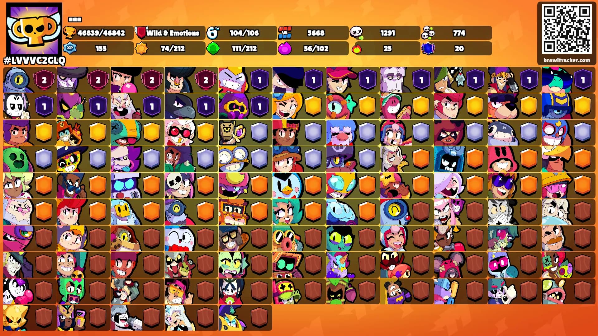 ...'s Ranks