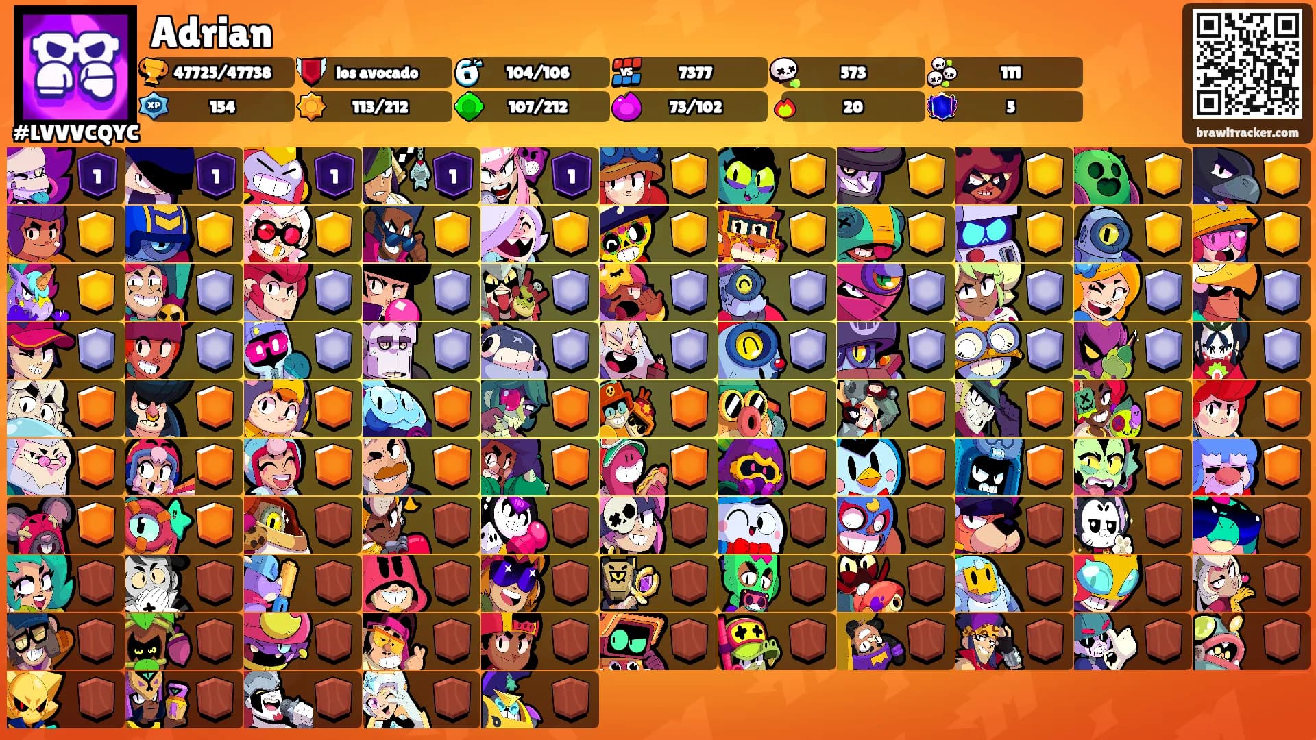 Adrian's Ranks