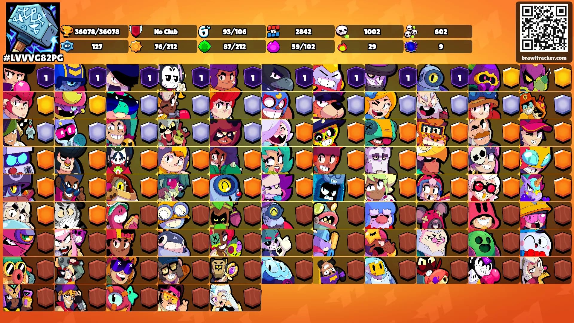 ⠀ ⠀ ⠀'s Ranks