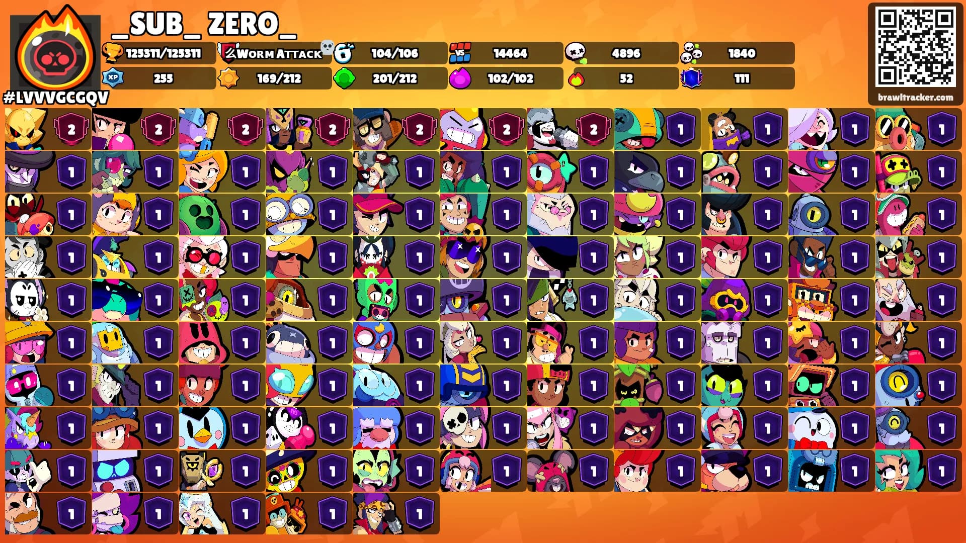 _SUB_ ZERO_'s Ranks