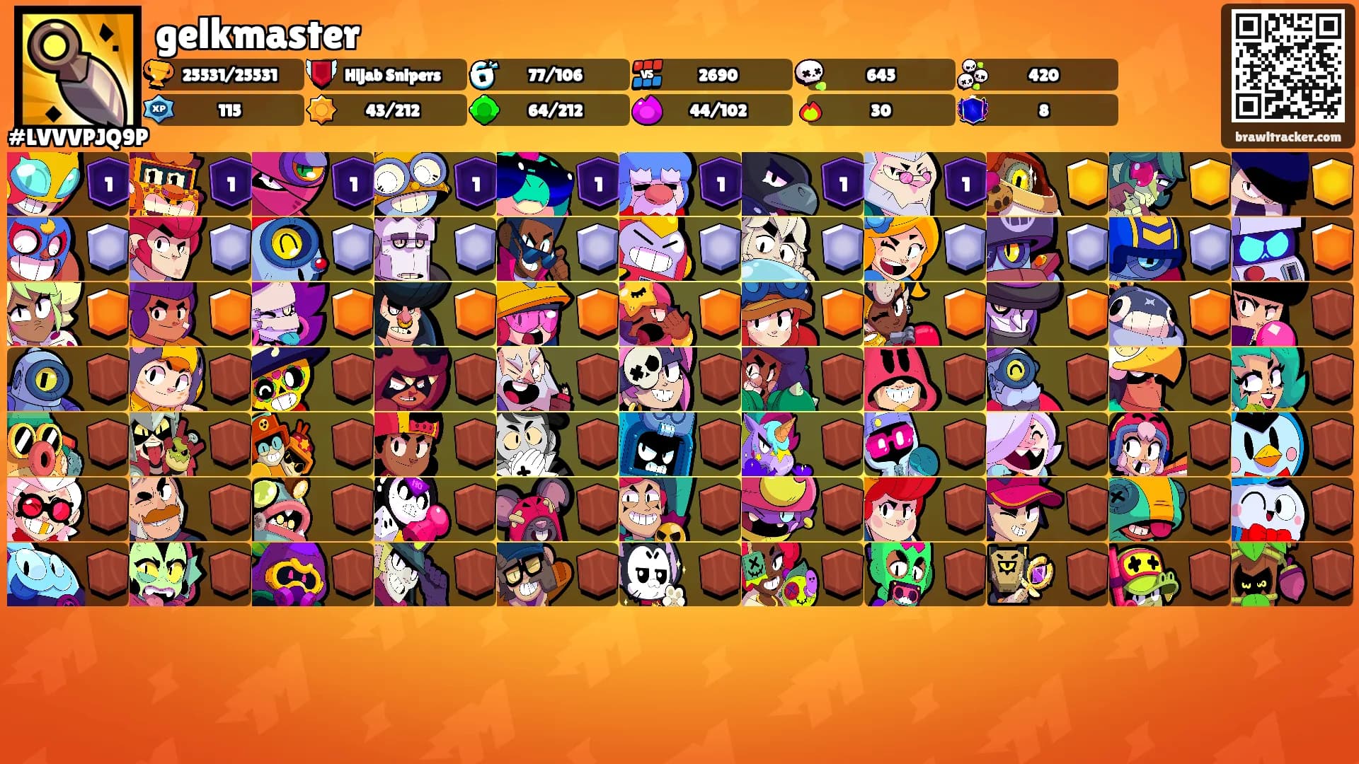 gelkmaster's Ranks