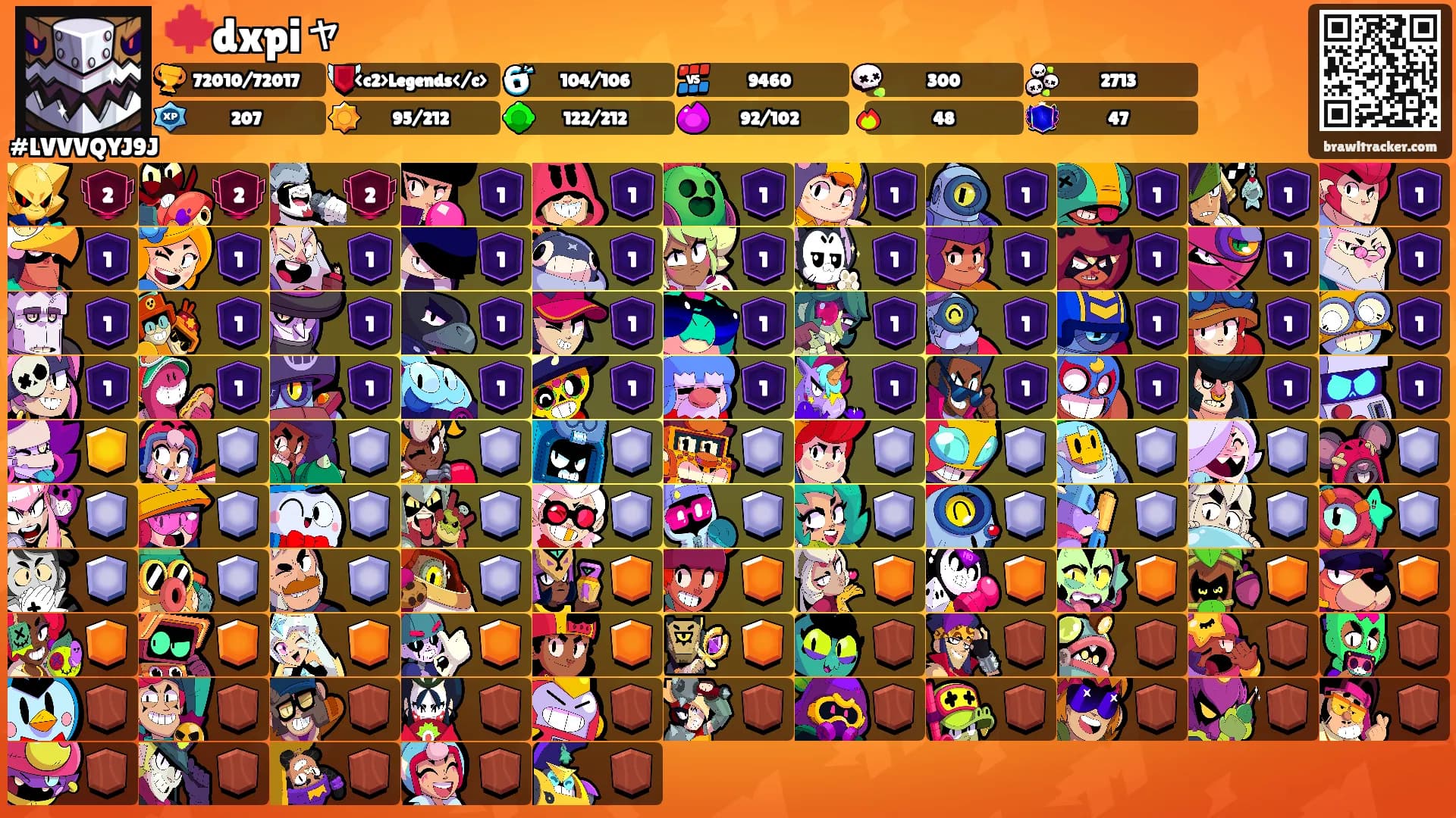 🍁dxpiャ's Ranks
