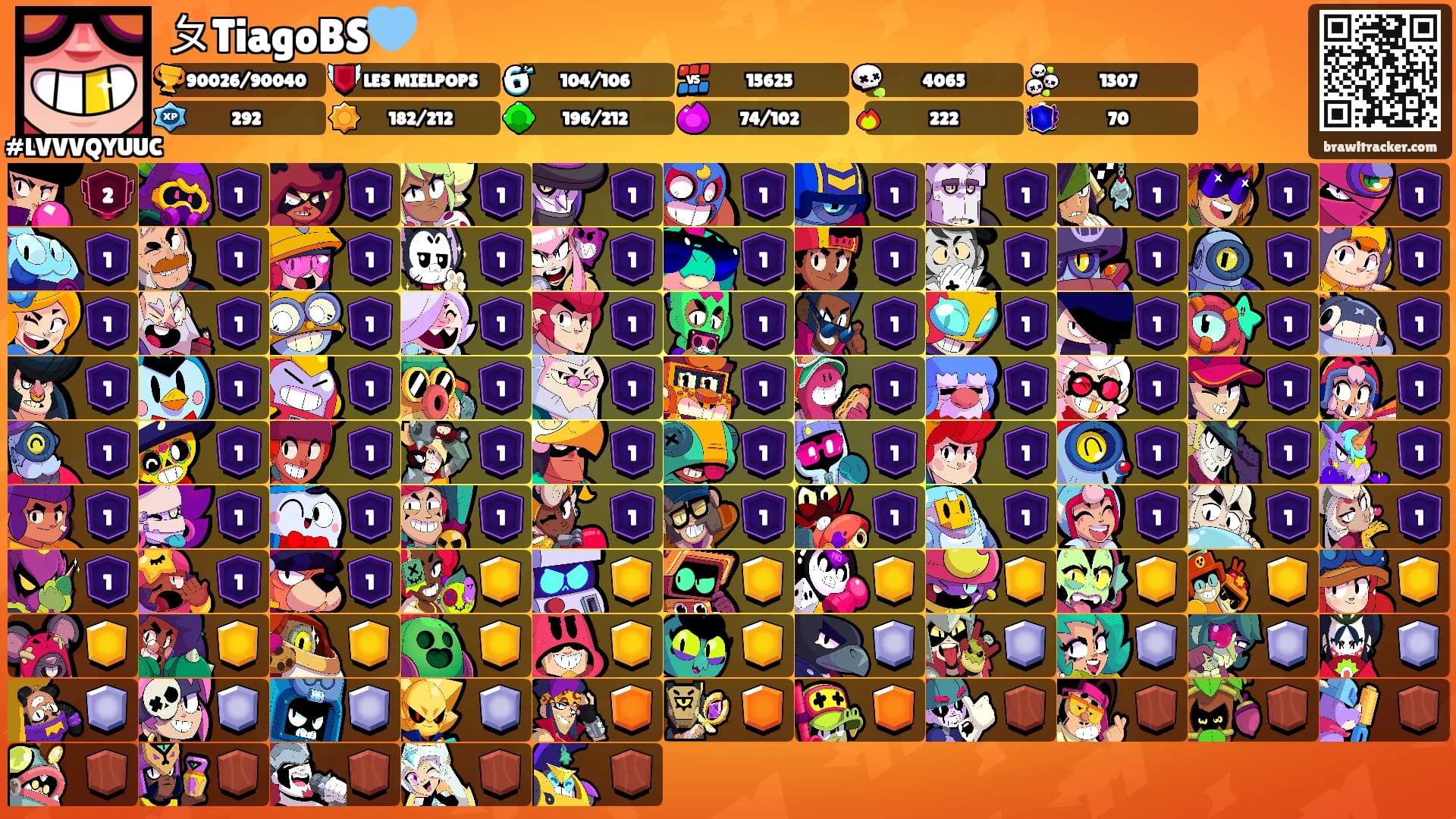 ㄆTiagoBS🩵's Ranks