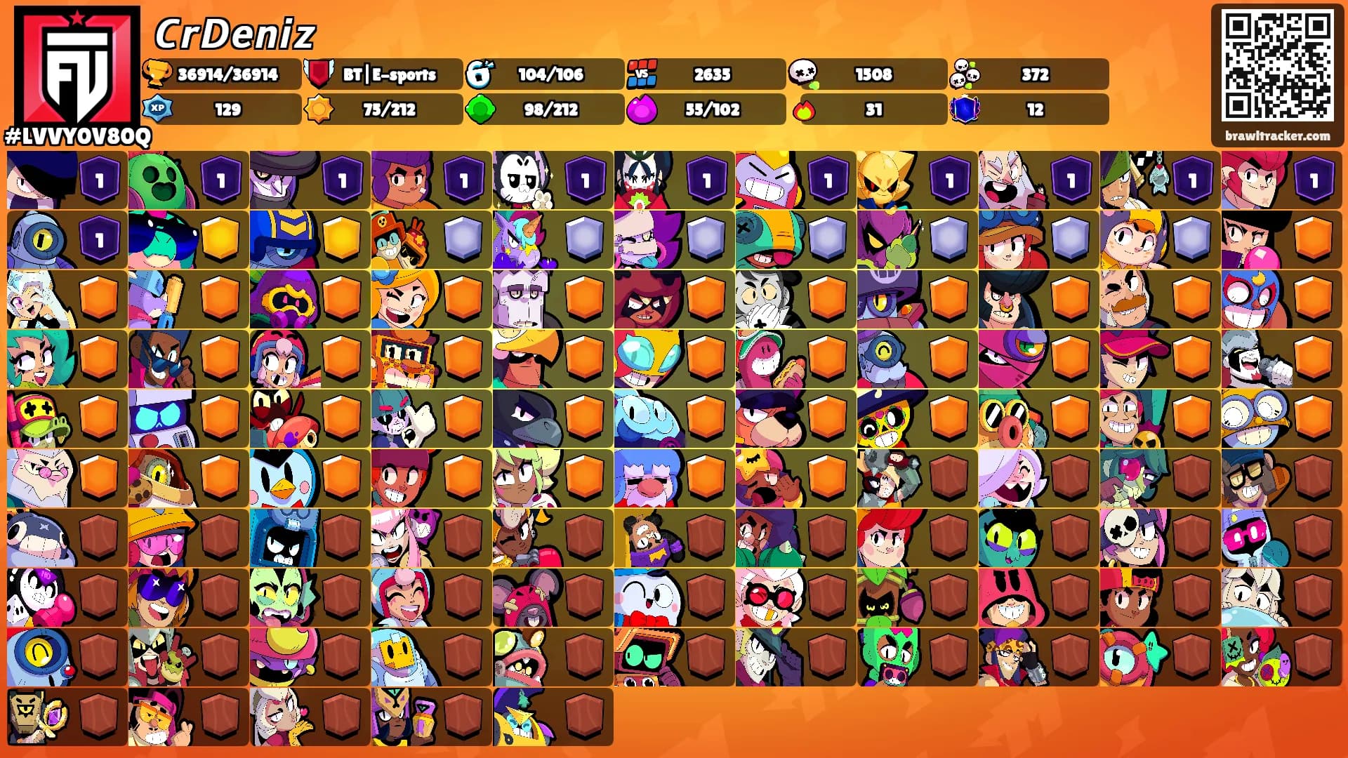 𝘾𝙧𝘿𝙚𝙣𝙞𝙯's Ranks