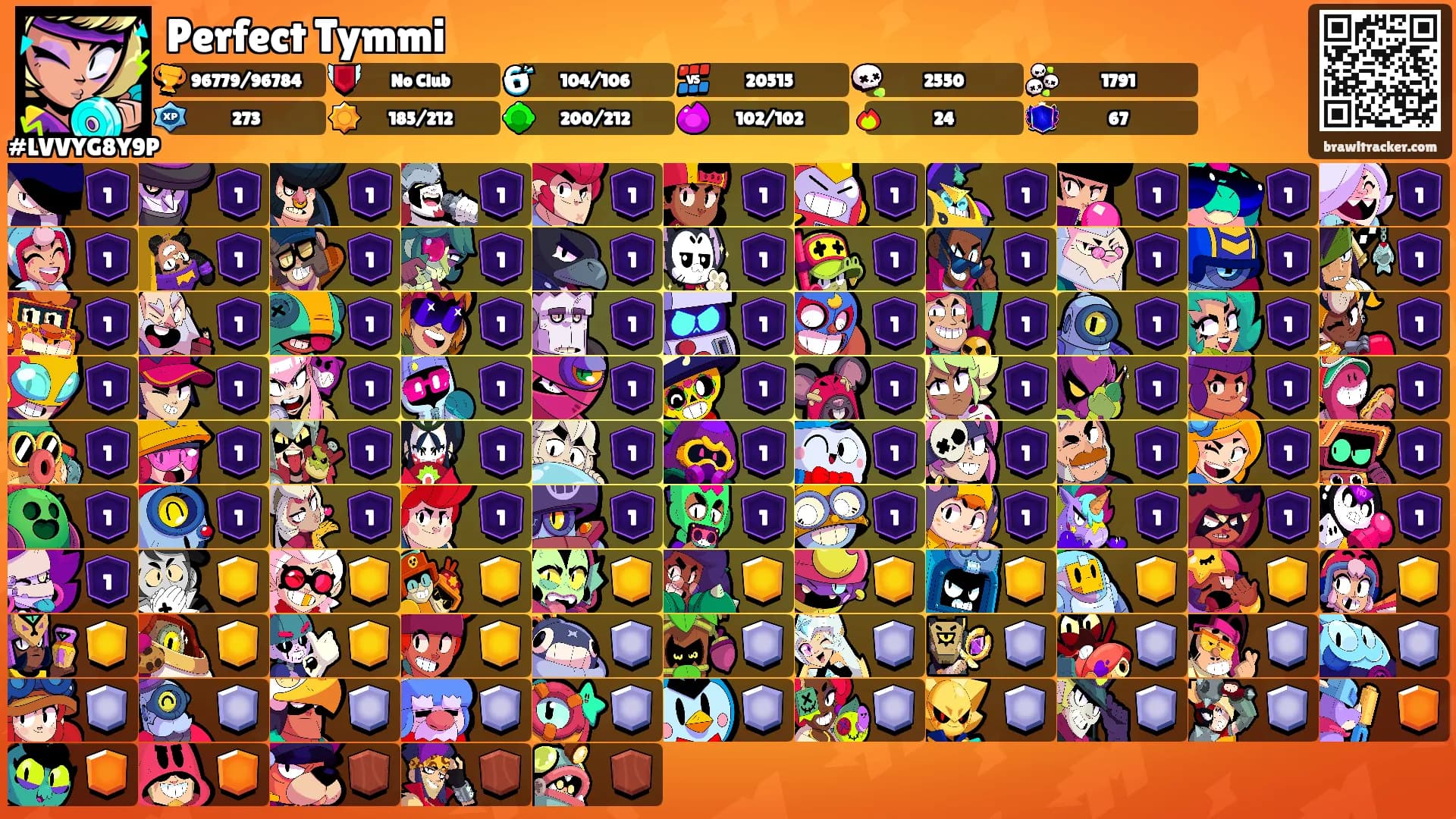 Perfect Tymmi's Ranks