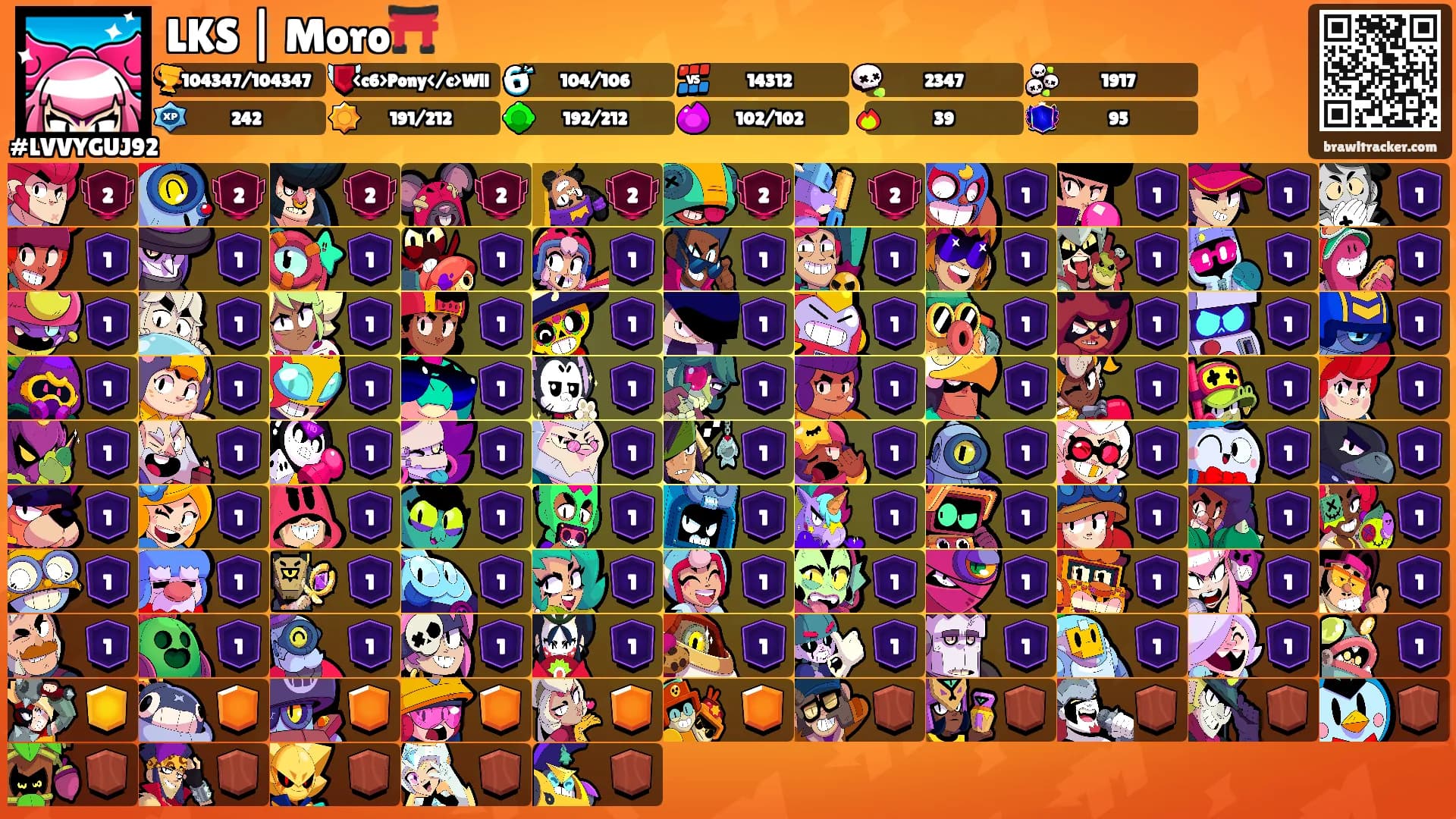 LKS | Moro⛩️'s Ranks