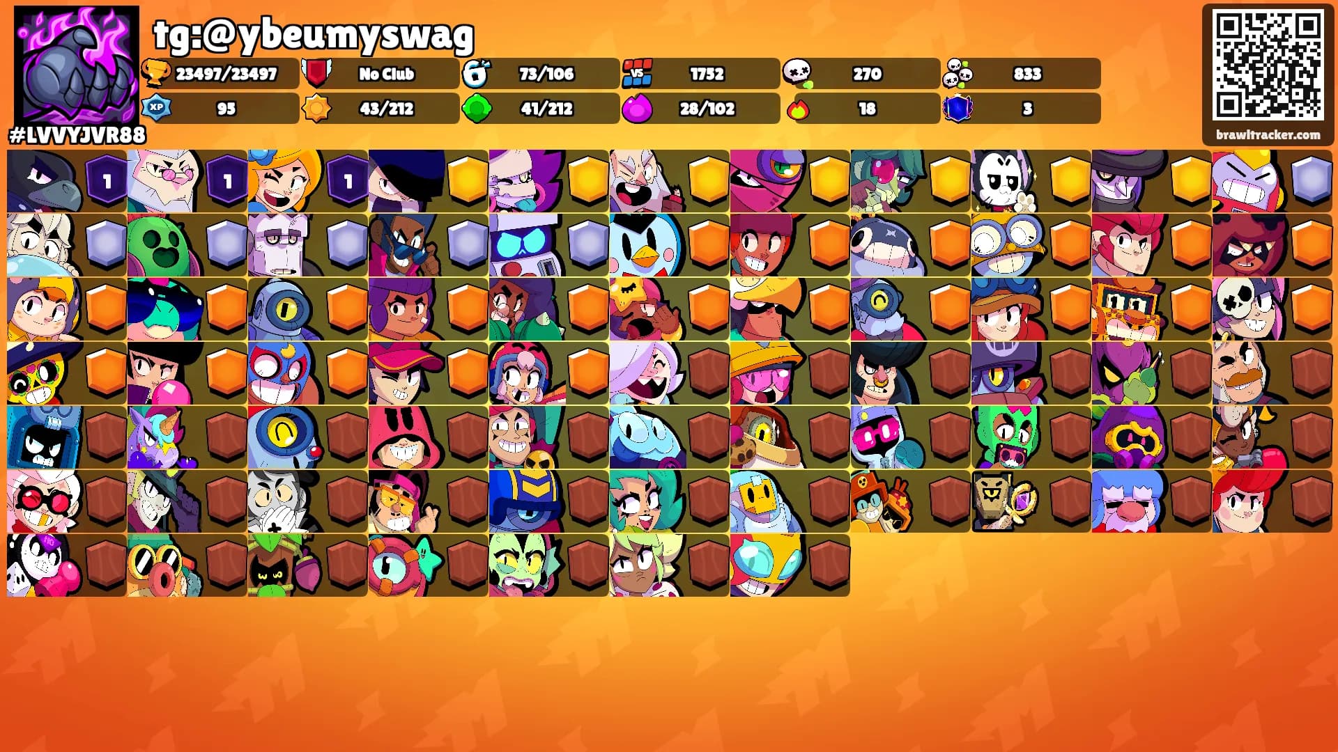 tg:@ybeumyswag's Ranks