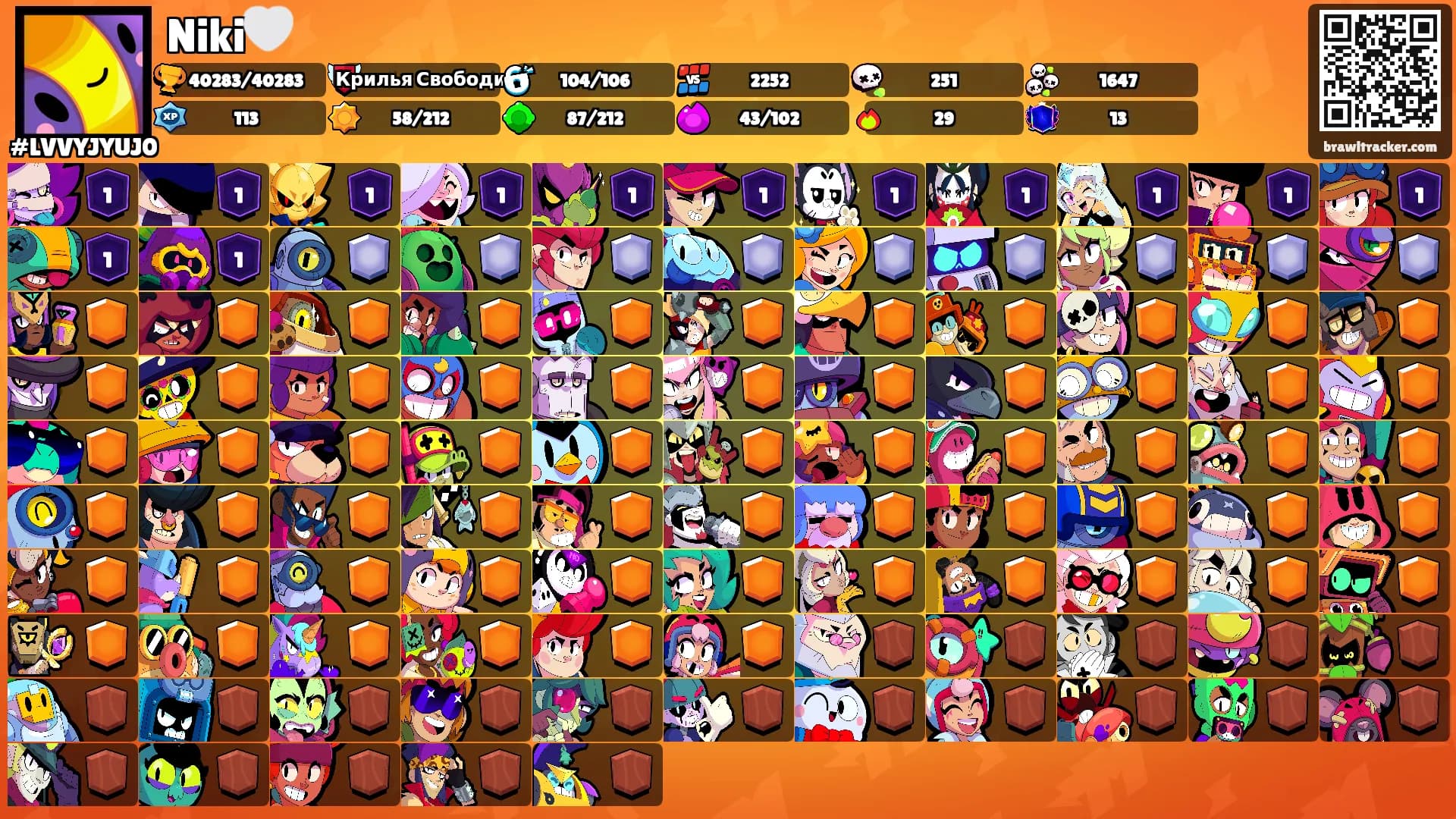 Niki🤍's Ranks