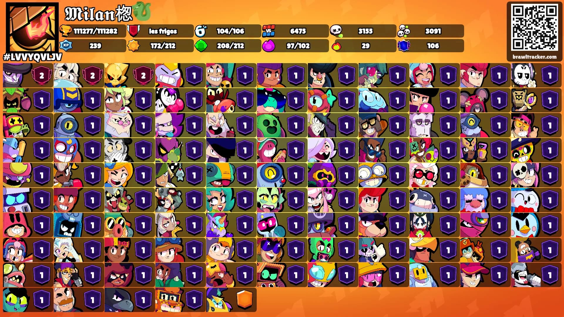 𝕸𝖎𝖑𝖆𝖓楤🐉's Ranks