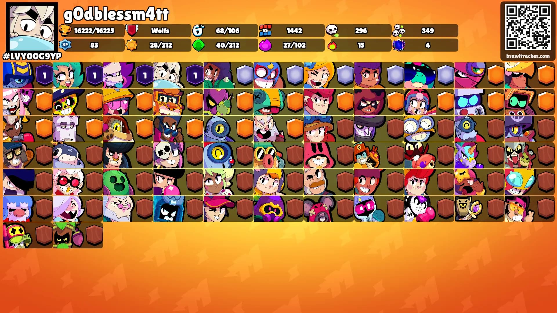 g0dblessm4tt's Ranks
