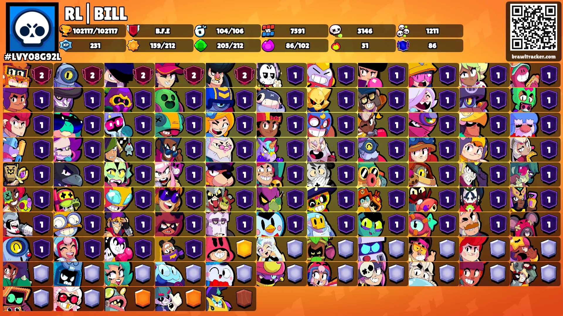 RL|BILL's Ranks