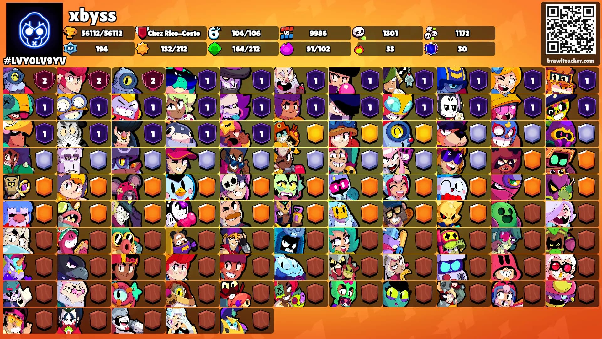 xbyss's Ranks