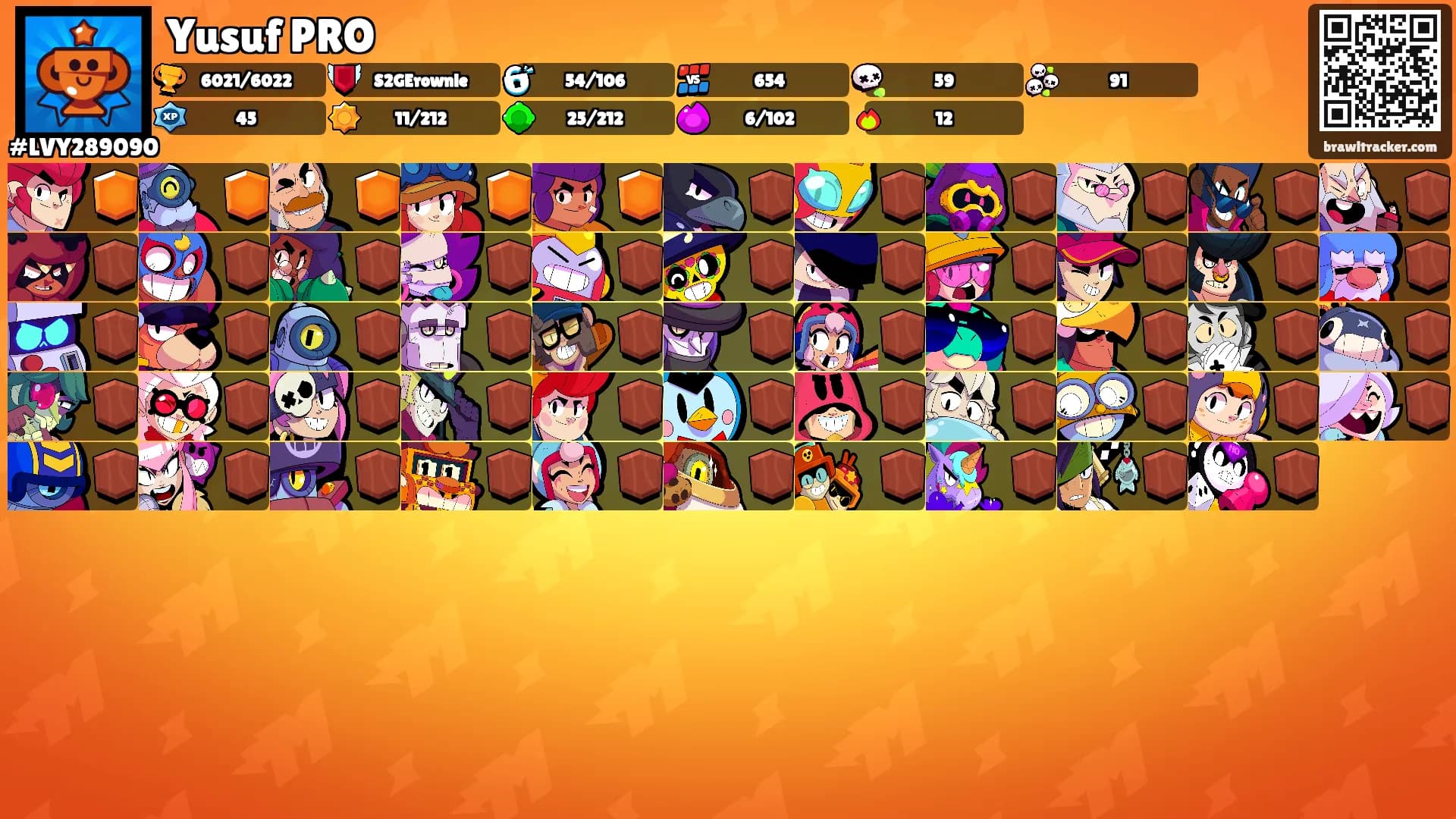 Yusuf PRO's Ranks